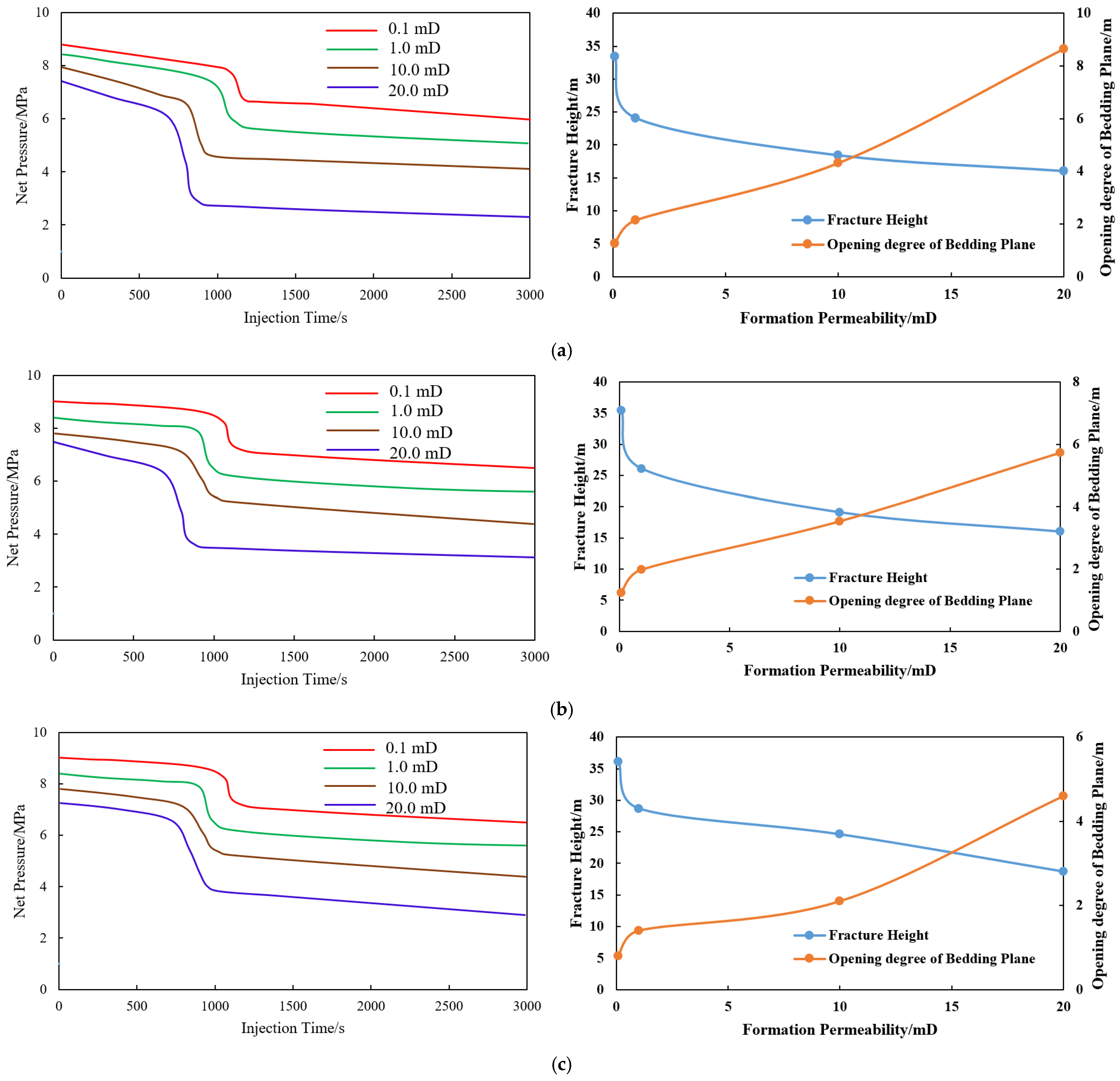 Processes 13 00006 g008