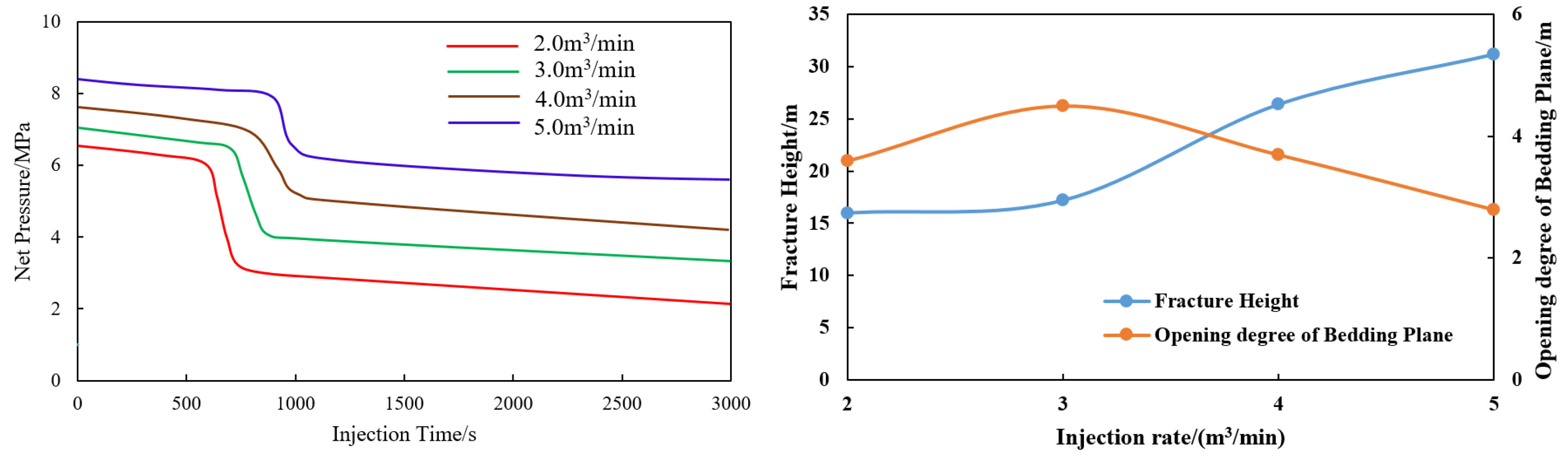 Processes 13 00006 g010