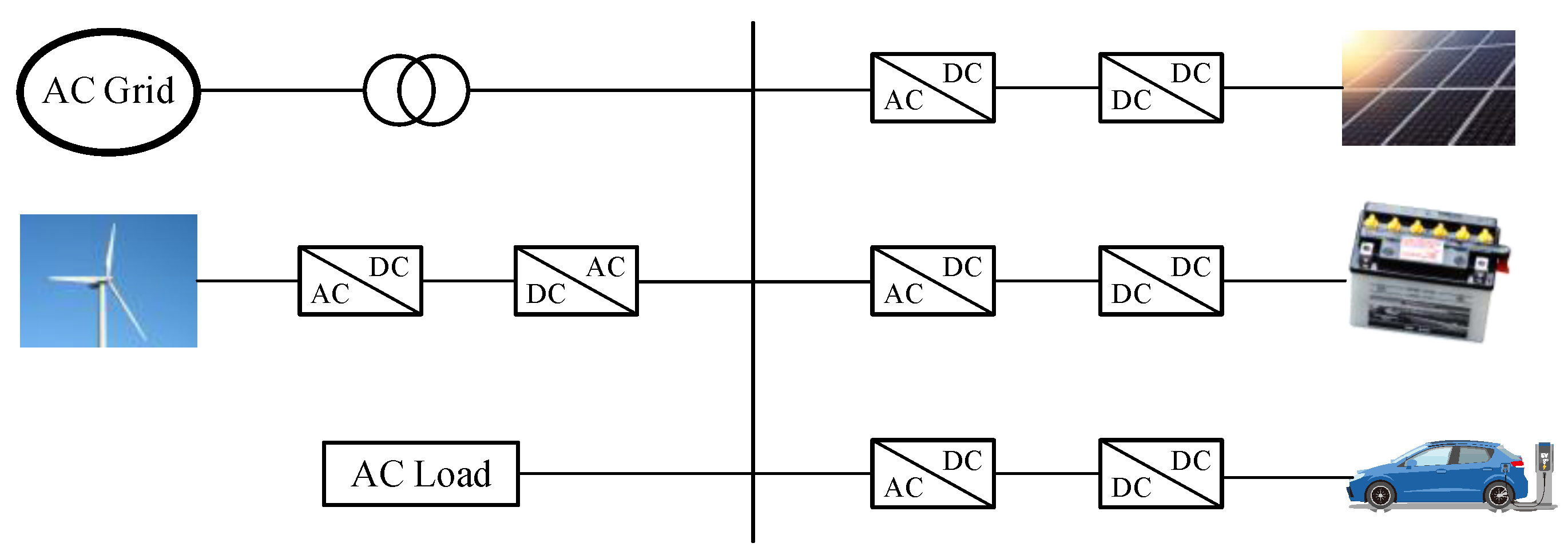 Processes 13 00007 g001