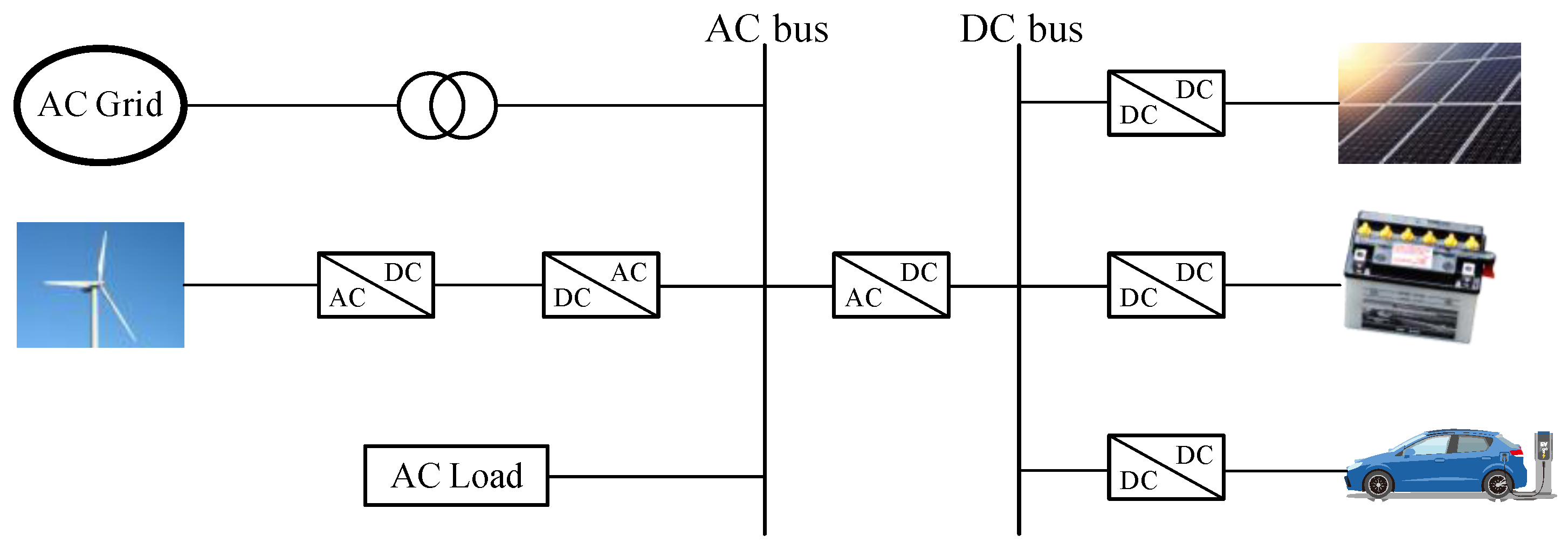 Processes 13 00007 g002