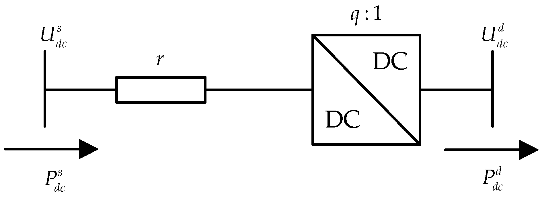 Processes 13 00007 g006