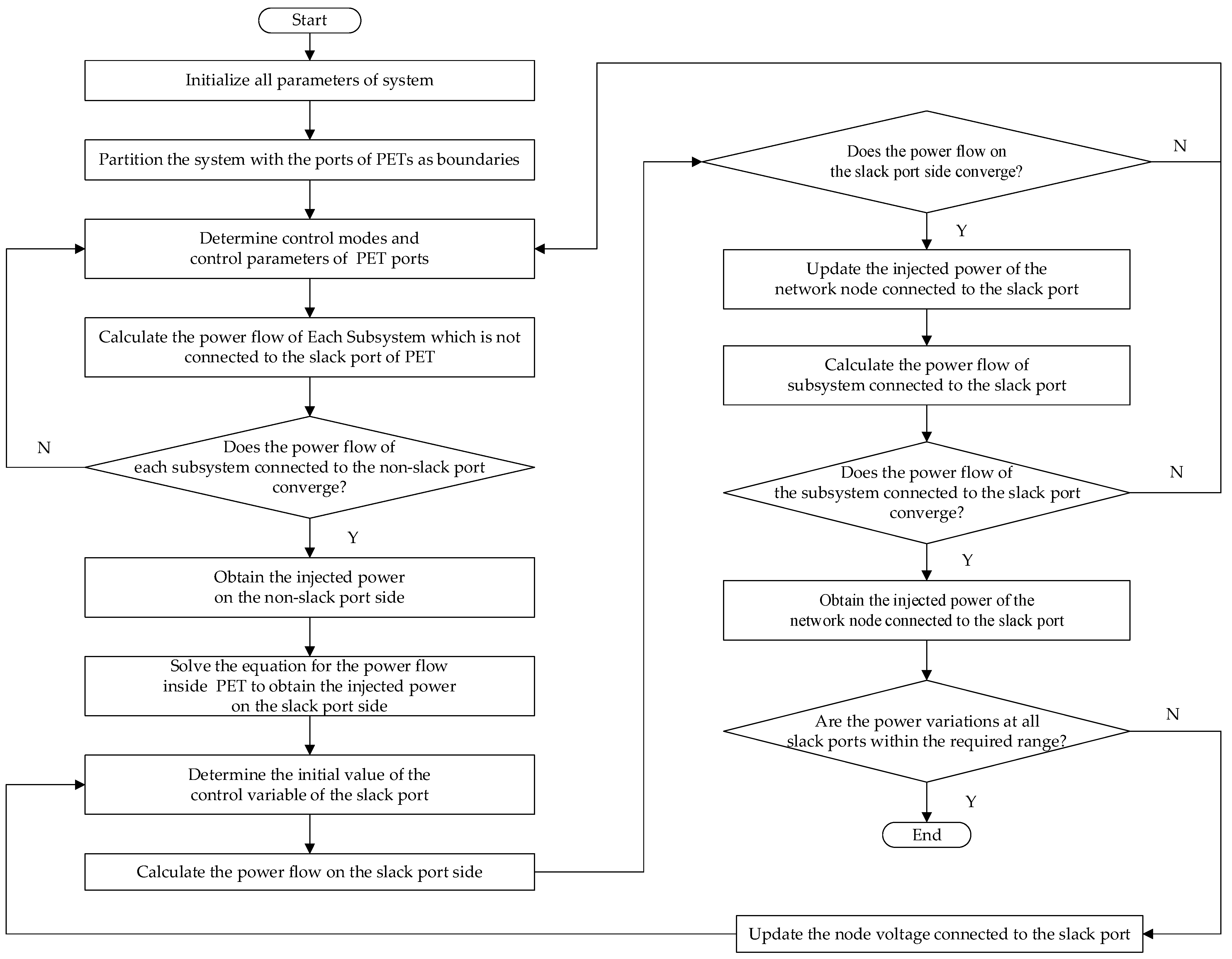 Processes 13 00007 g007