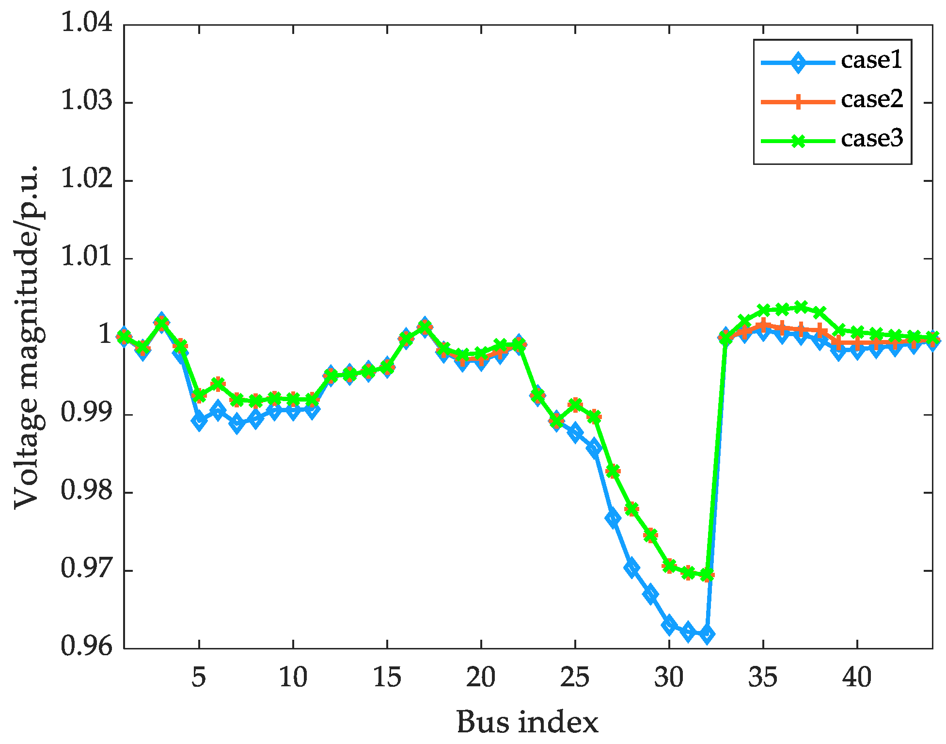 Processes 13 00007 g014