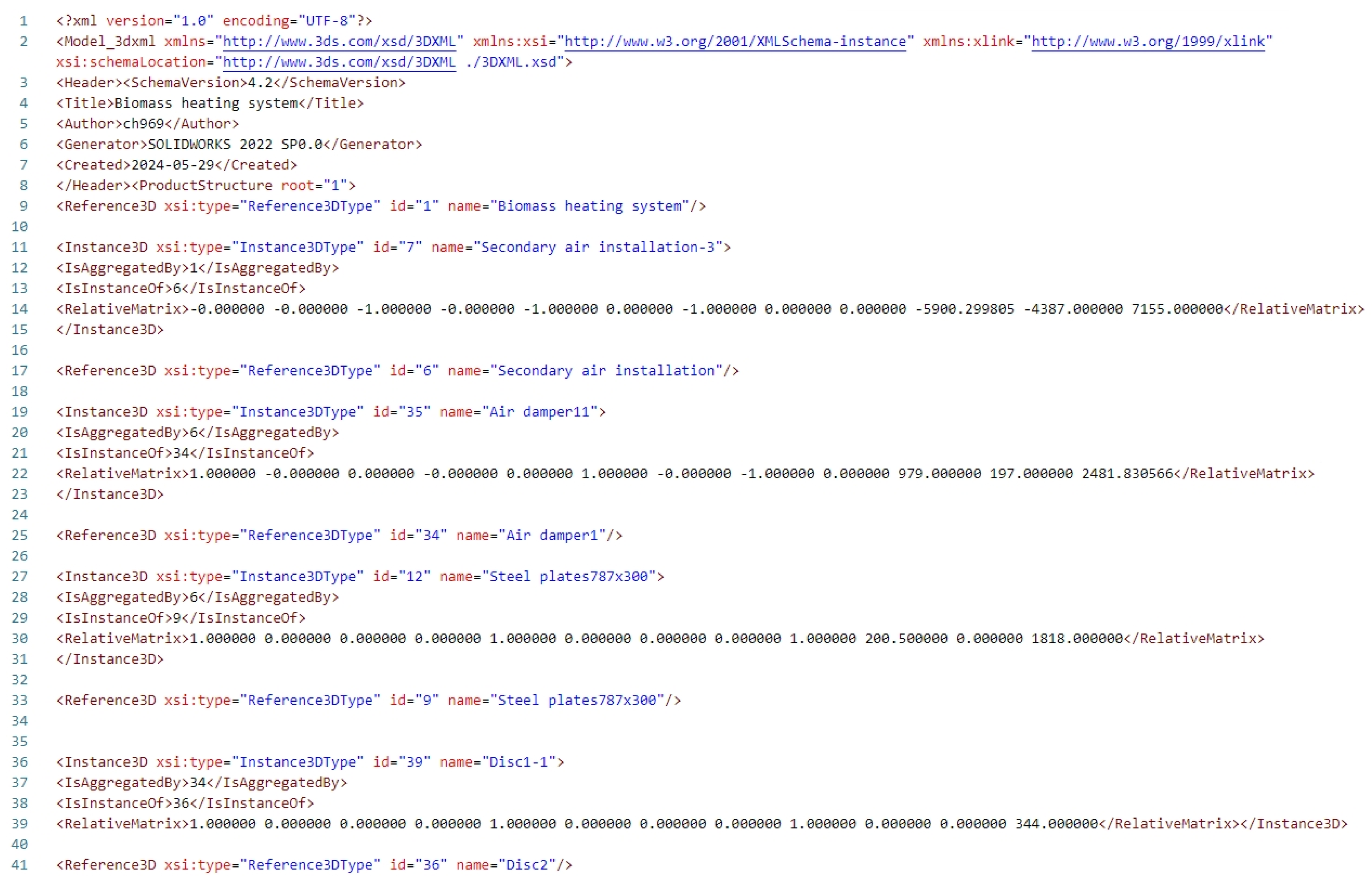 Processes 13 00011 g004