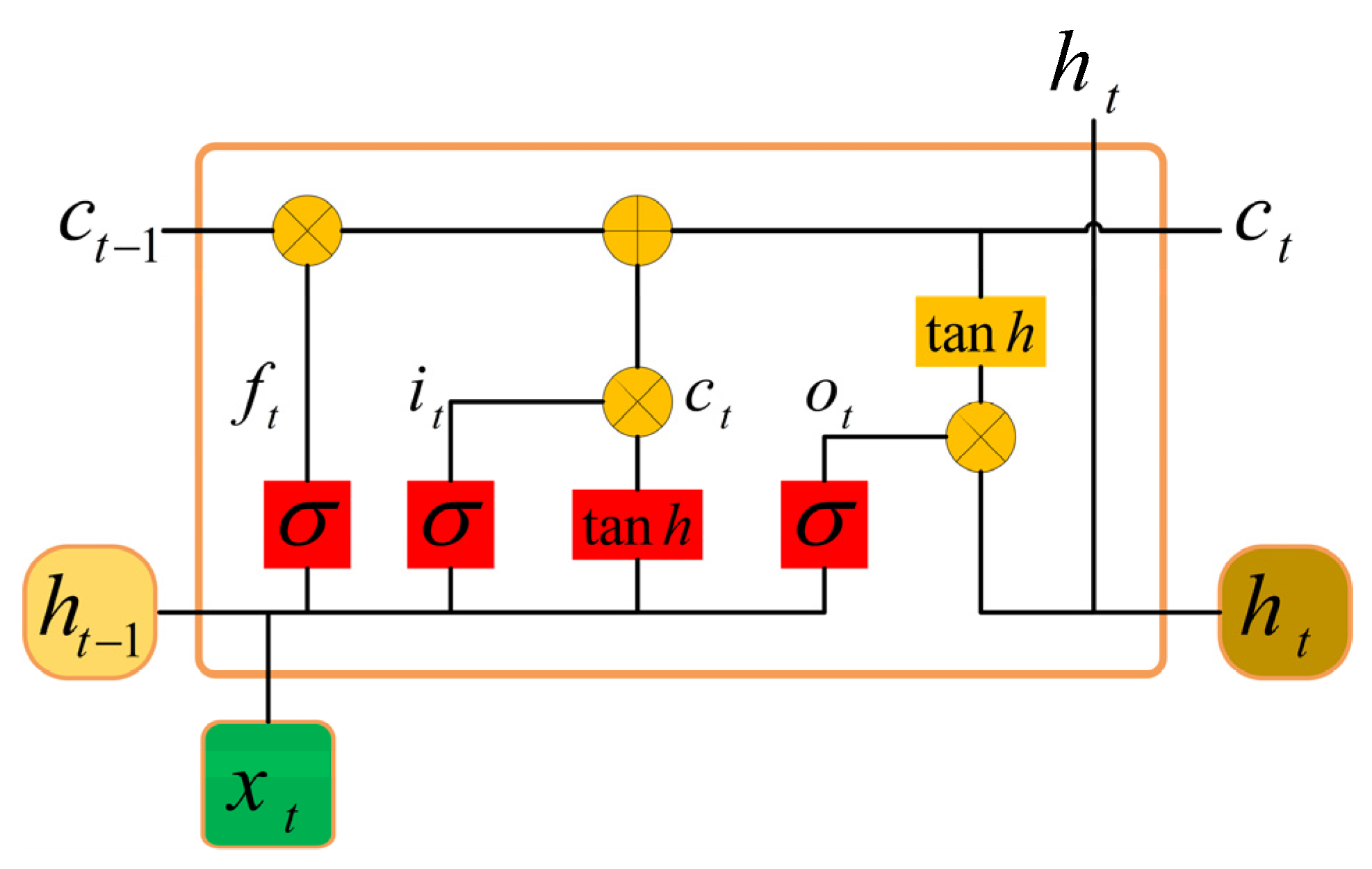 Processes 13 00011 g006