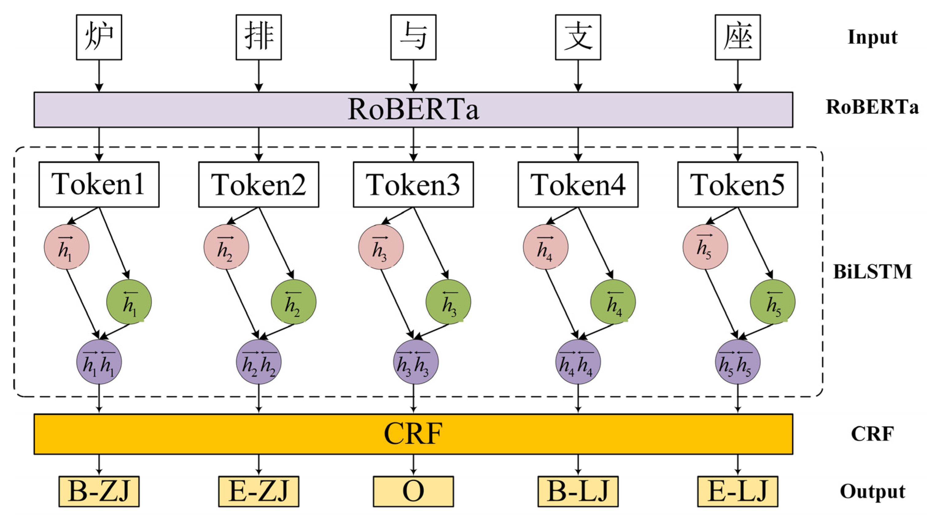 Processes 13 00011 g007