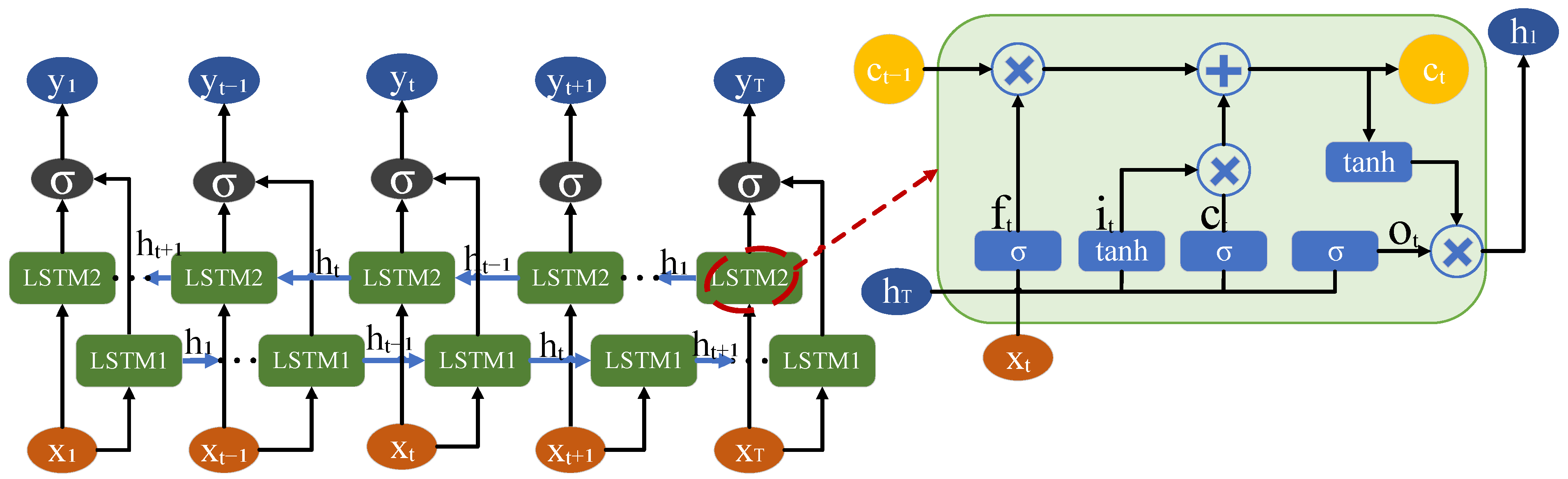 Processes 13 00013 g007