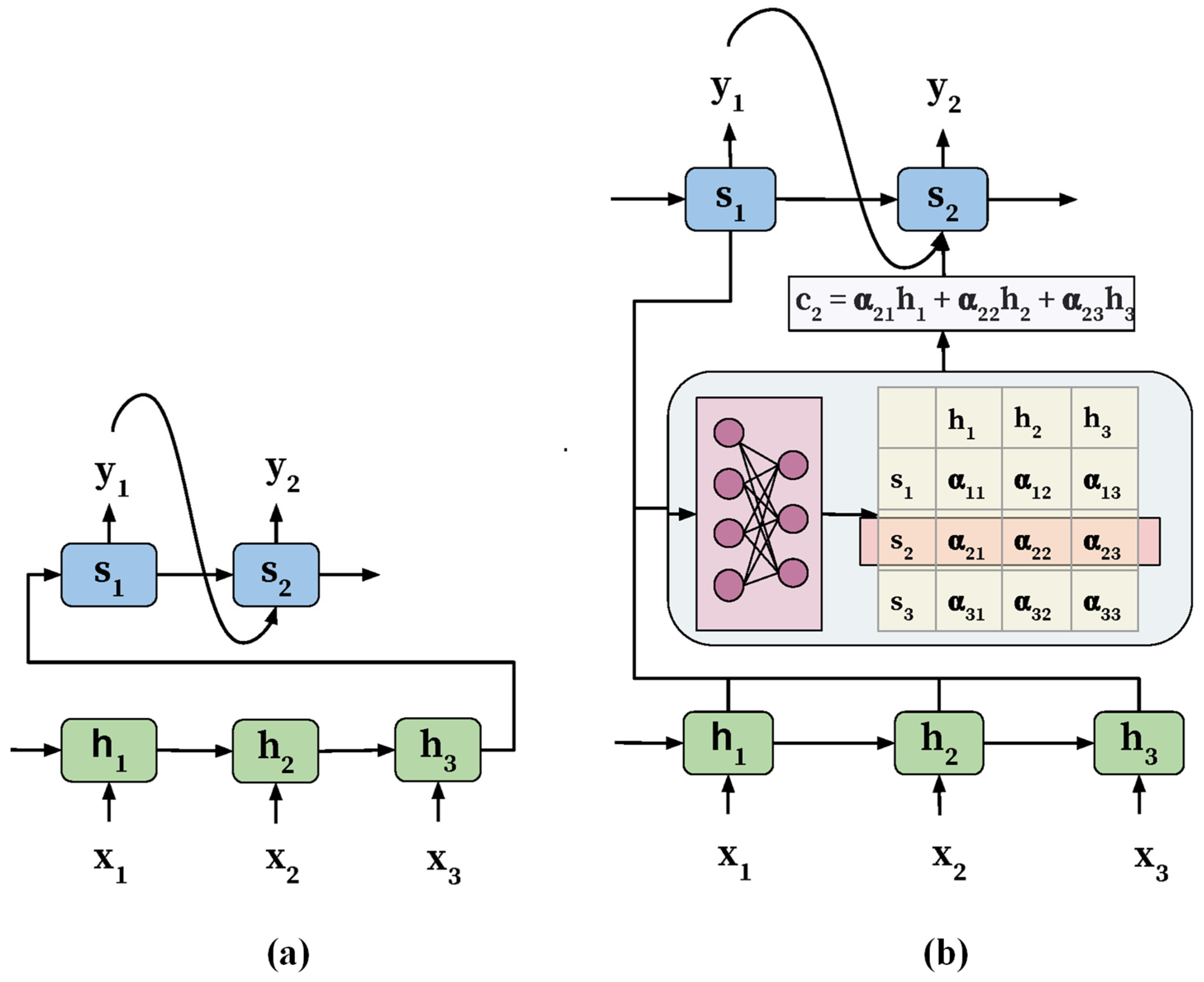 Processes 13 00013 g008