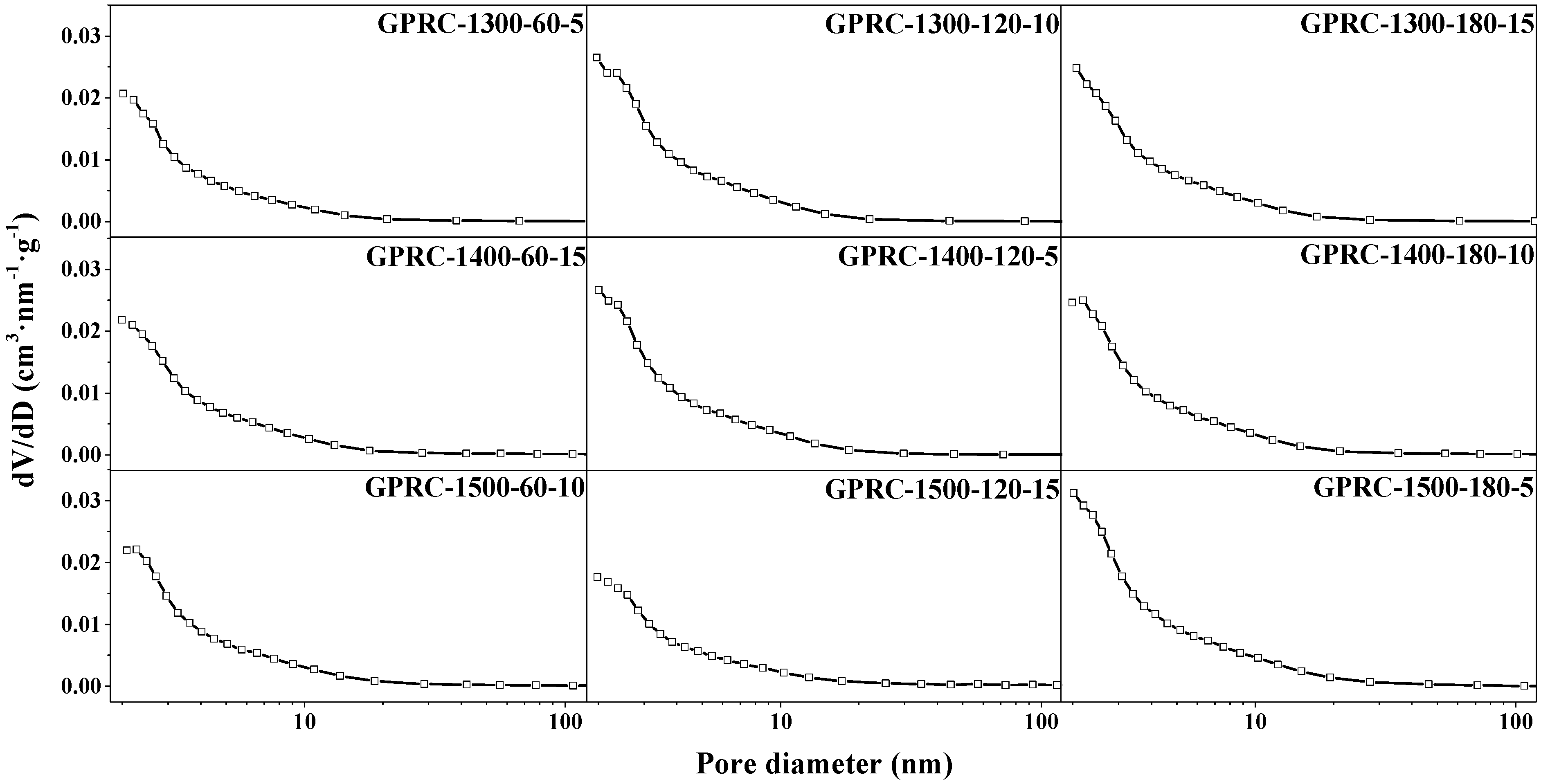 Processes 13 00014 g002