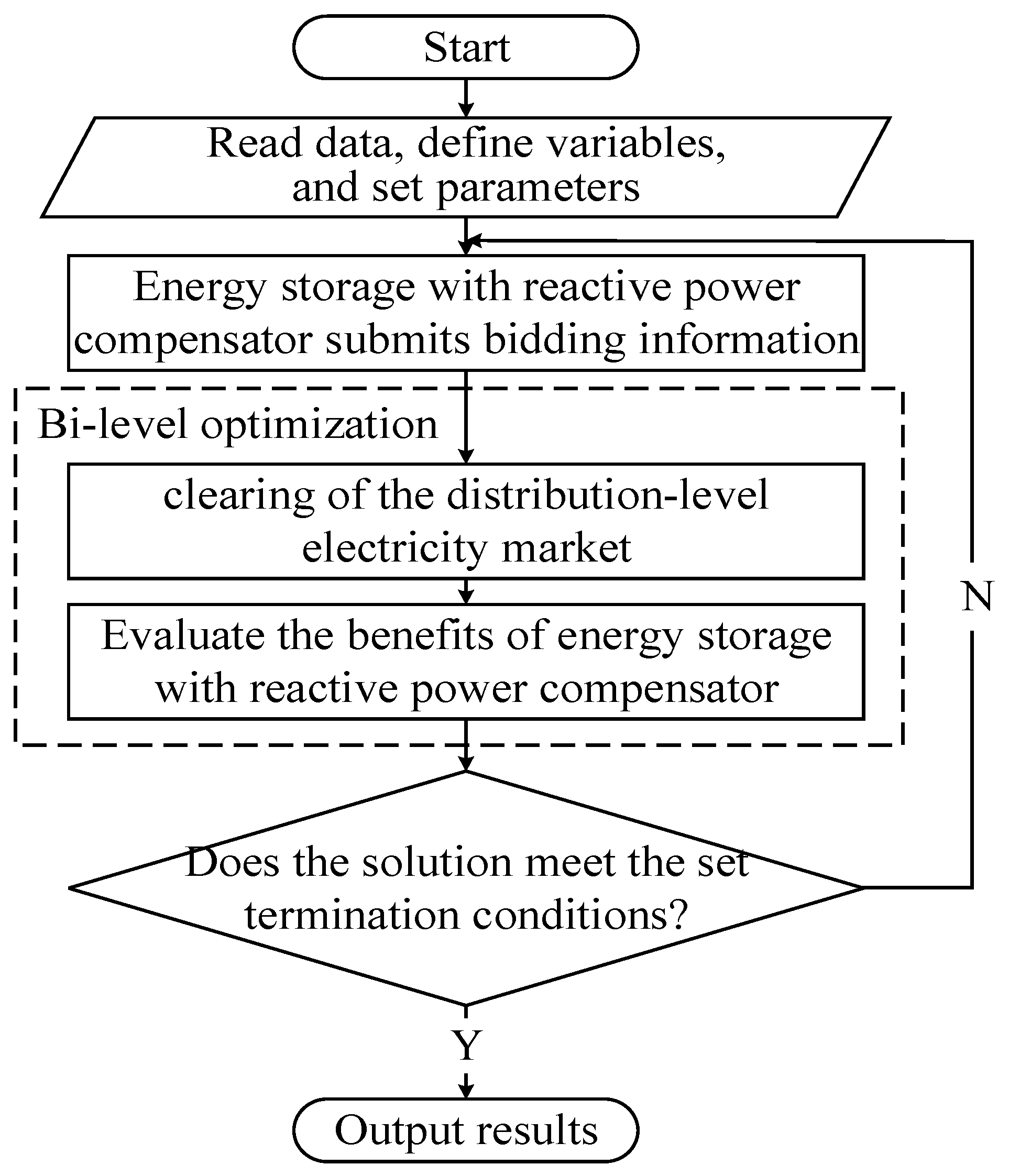 Processes 13 00016 g004