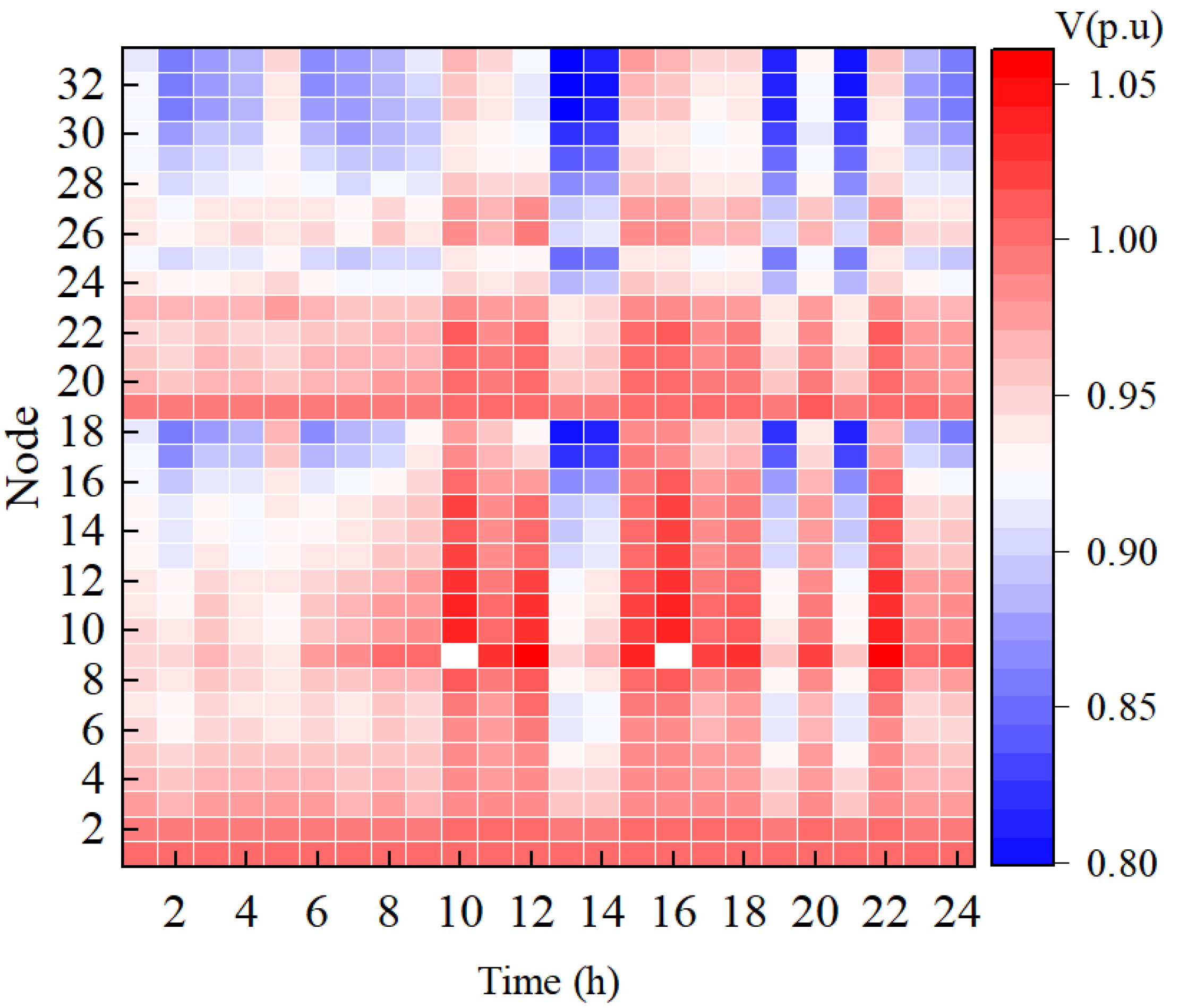 Processes 13 00016 g011