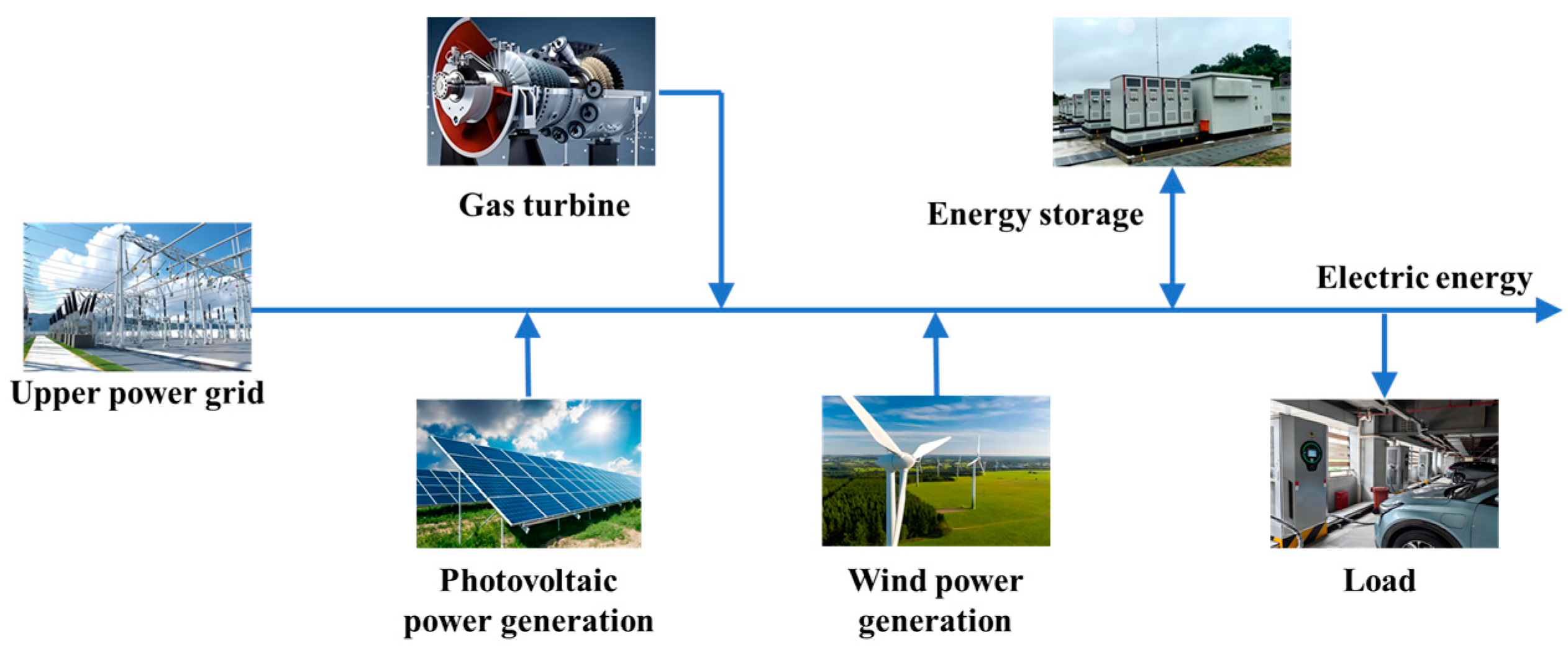 Processes 13 00025 g003