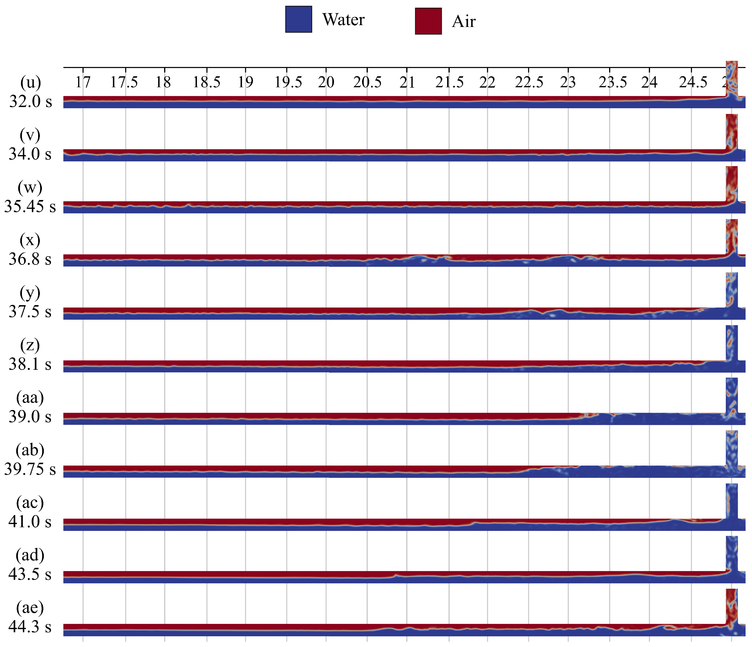 Processes 13 00032 g007
