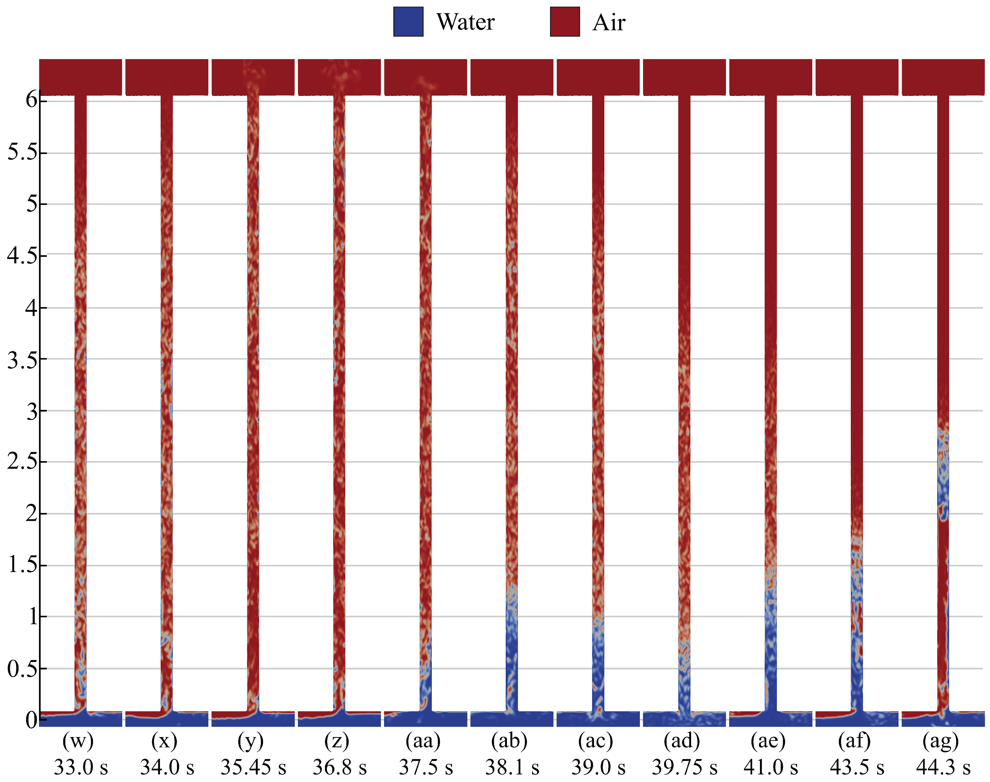 Processes 13 00032 g009