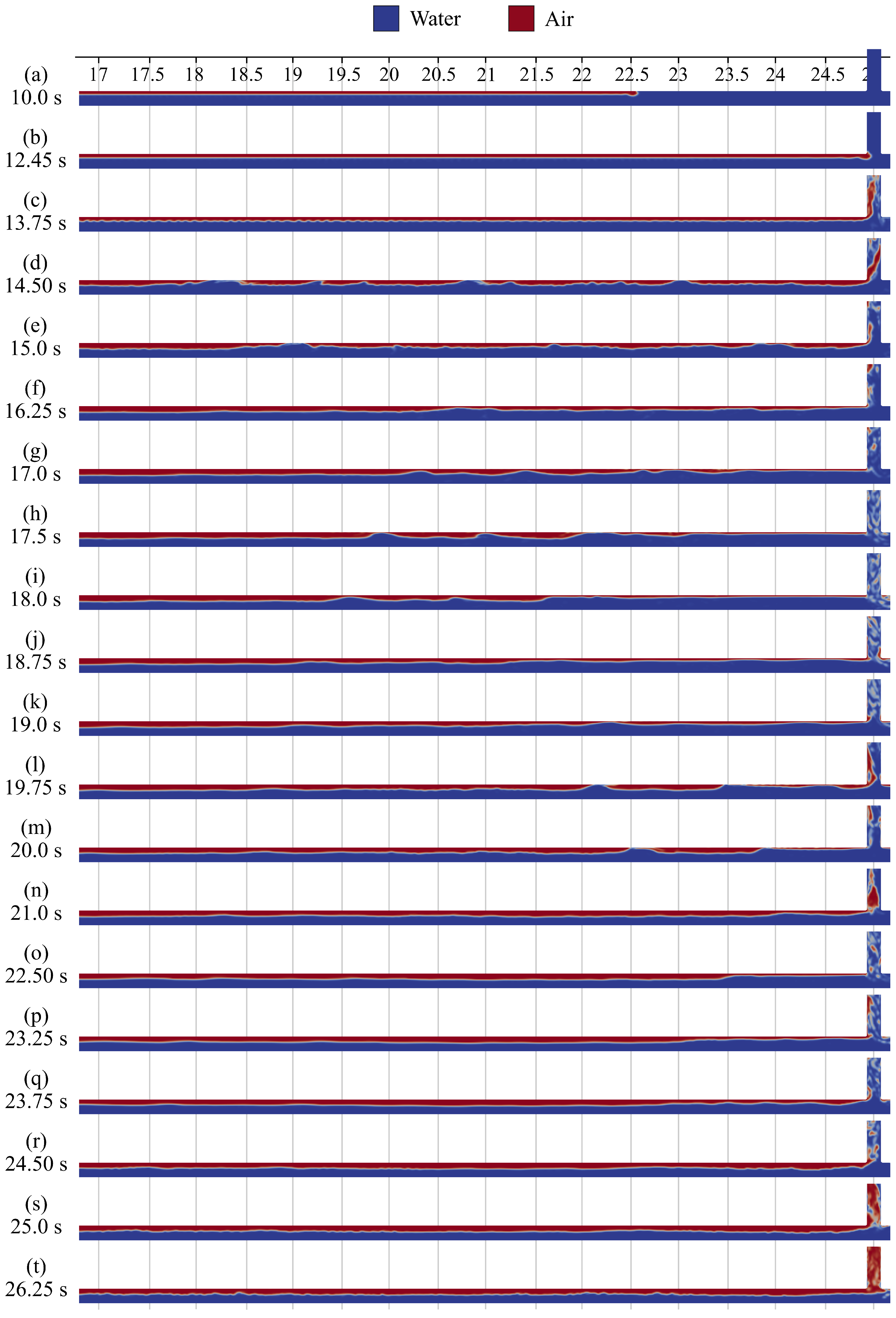 Processes 13 00032 g020