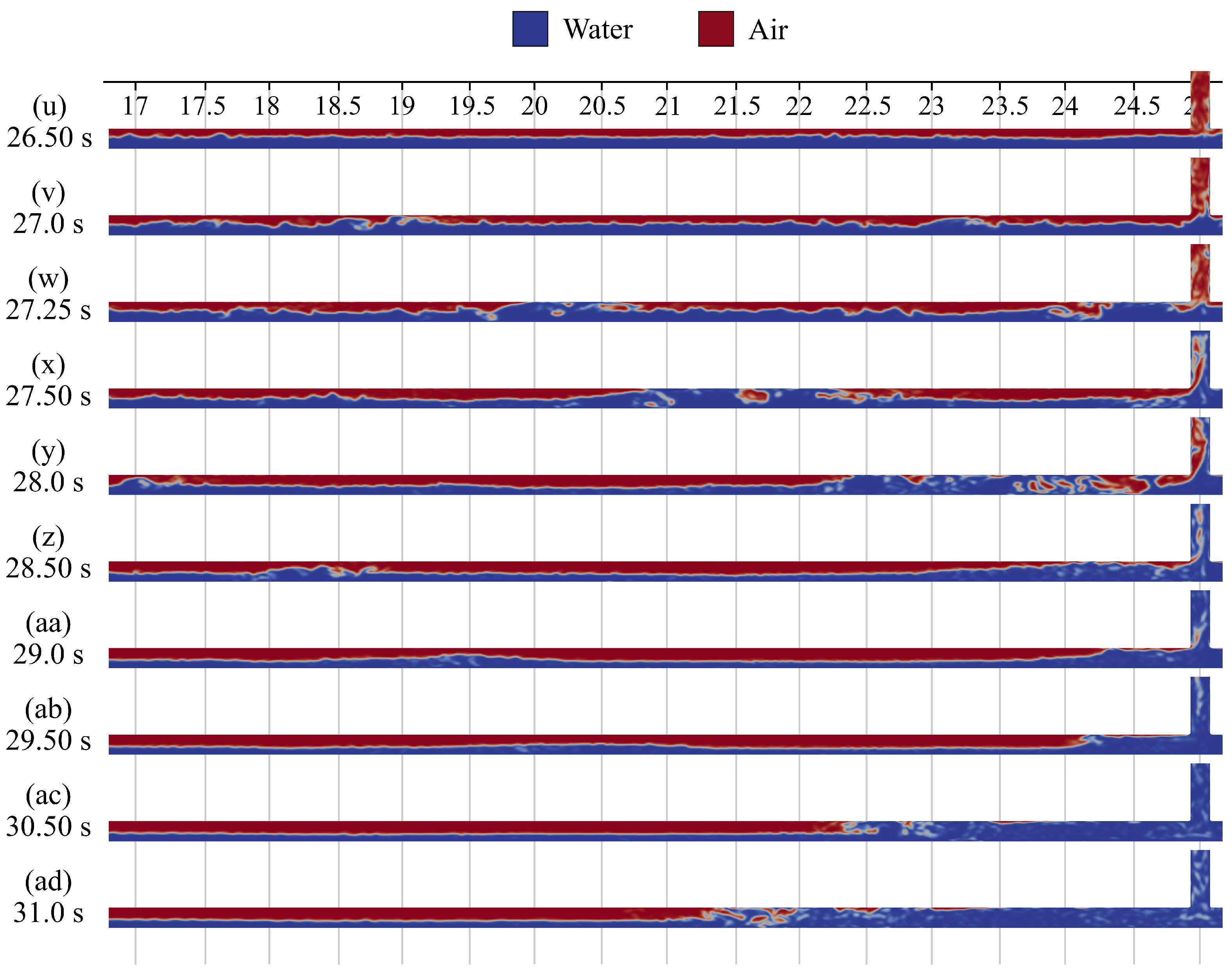 Processes 13 00032 g021