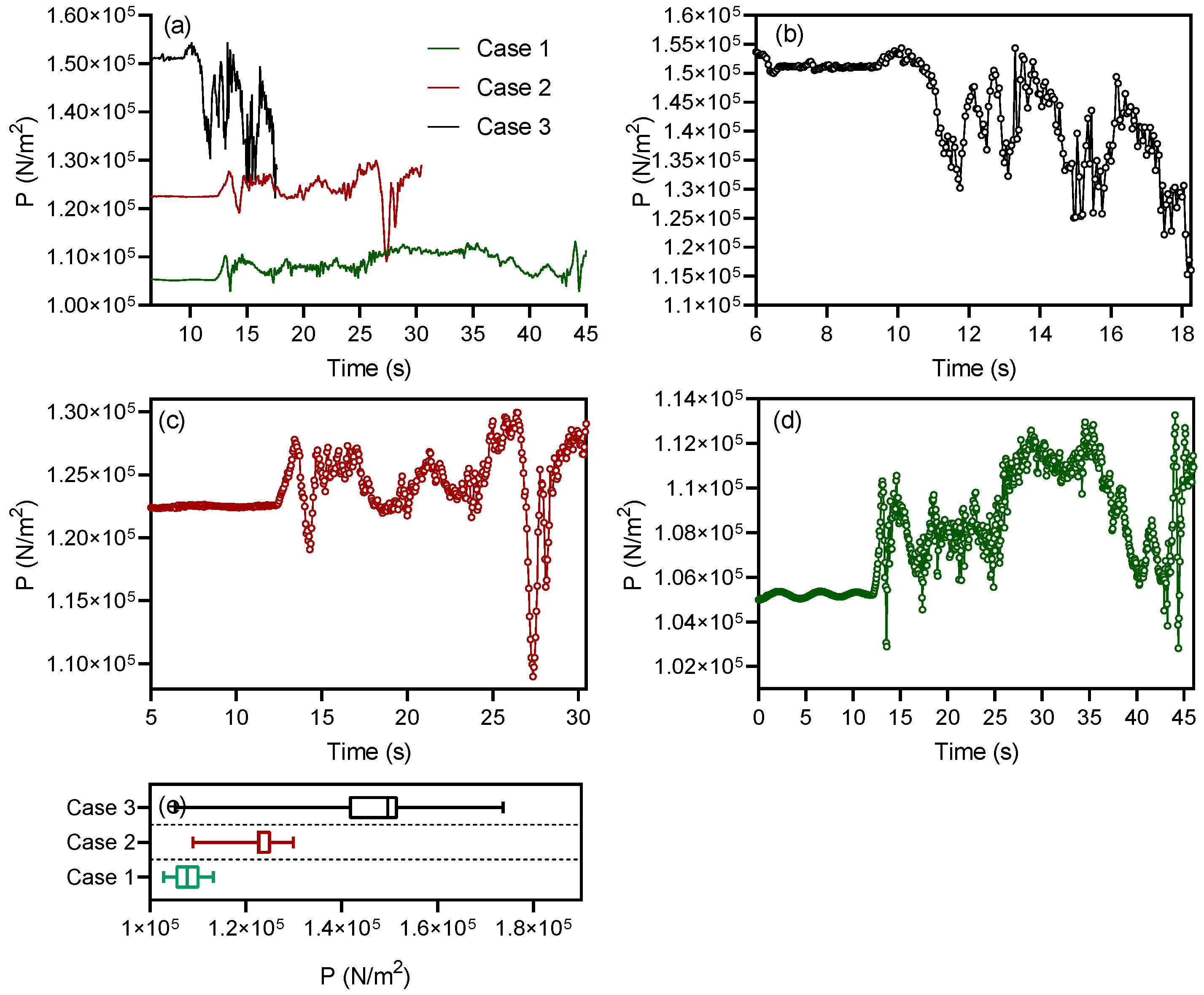 Processes 13 00032 g027