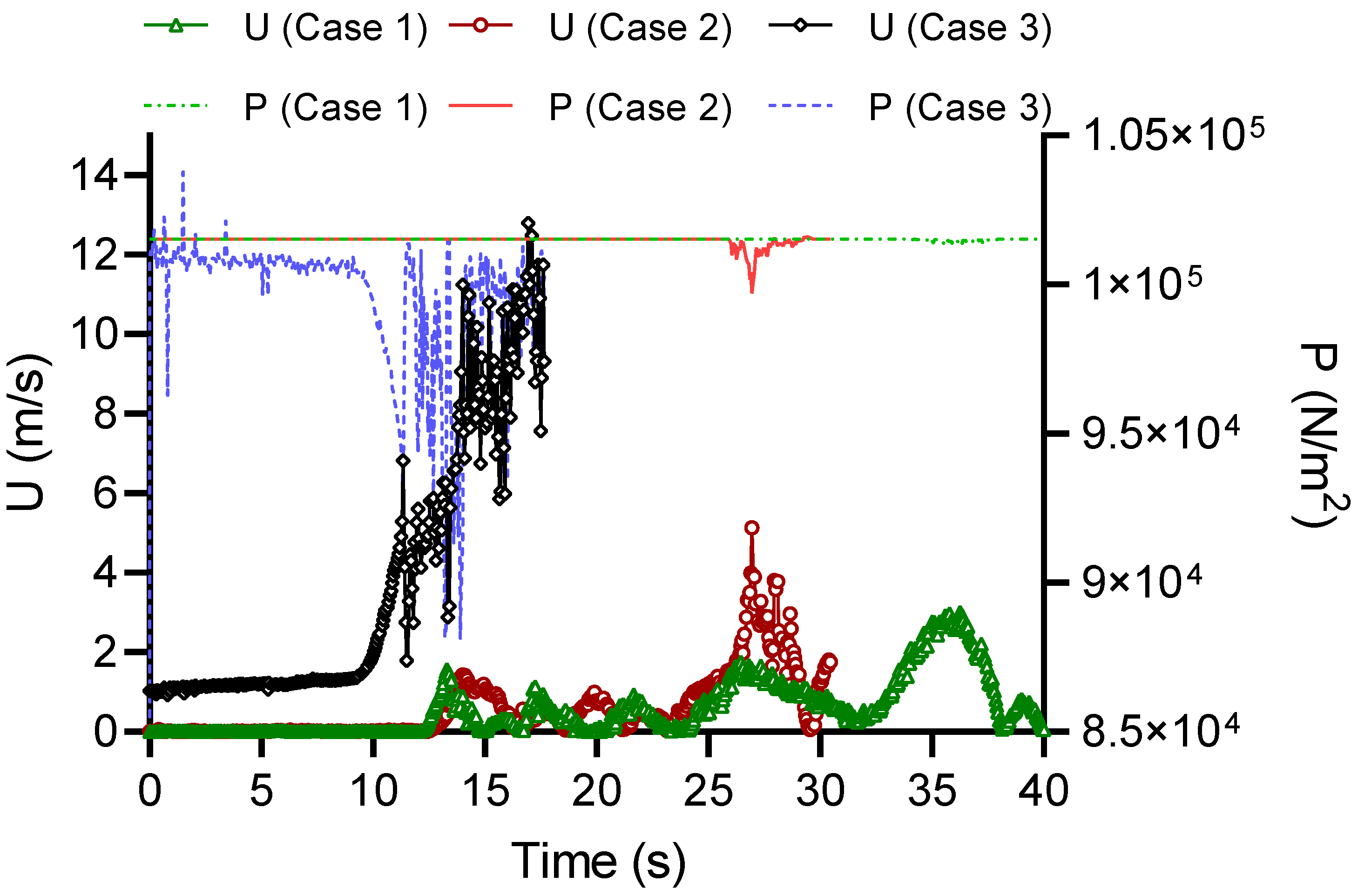 Processes 13 00032 g028