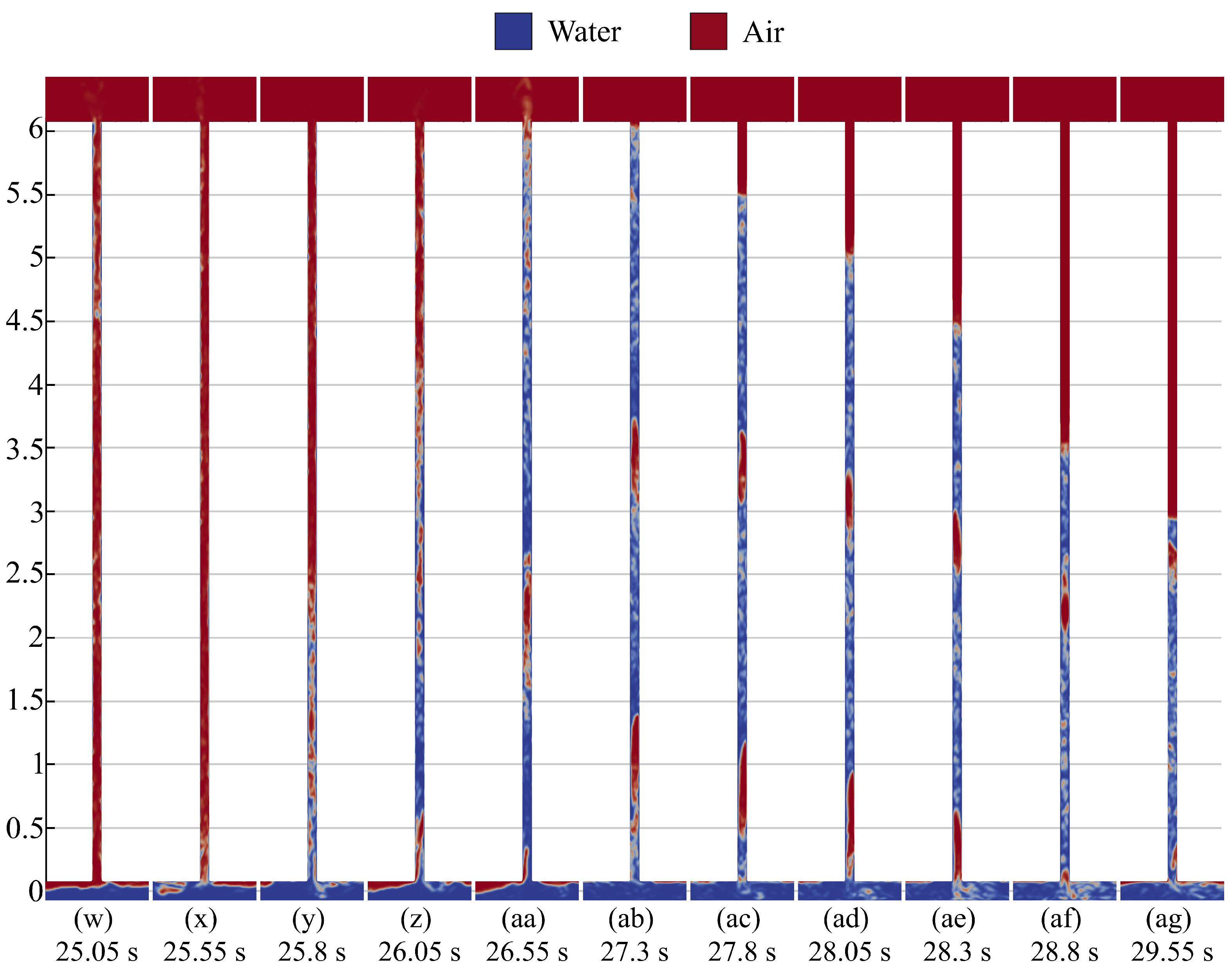 Processes 13 00032 g031