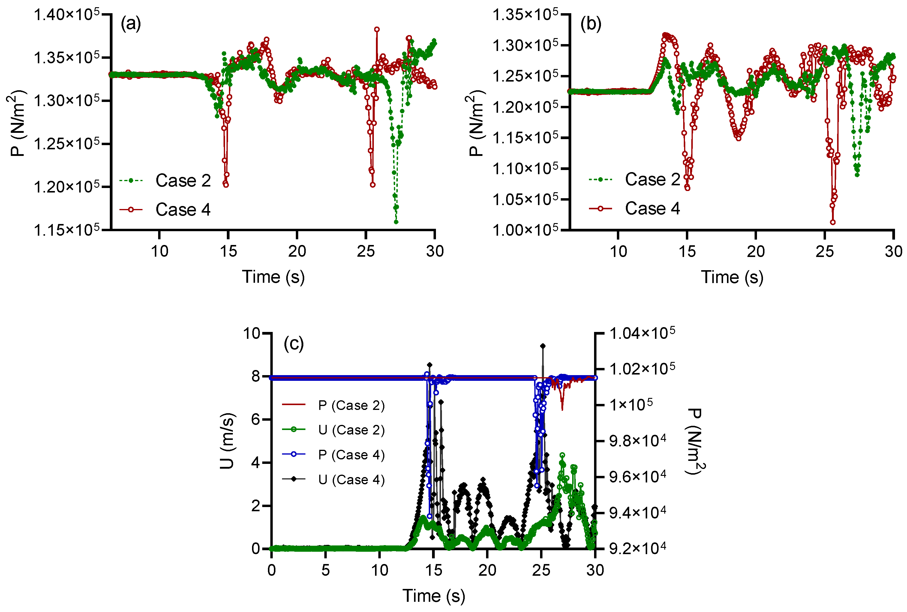 Processes 13 00032 g032