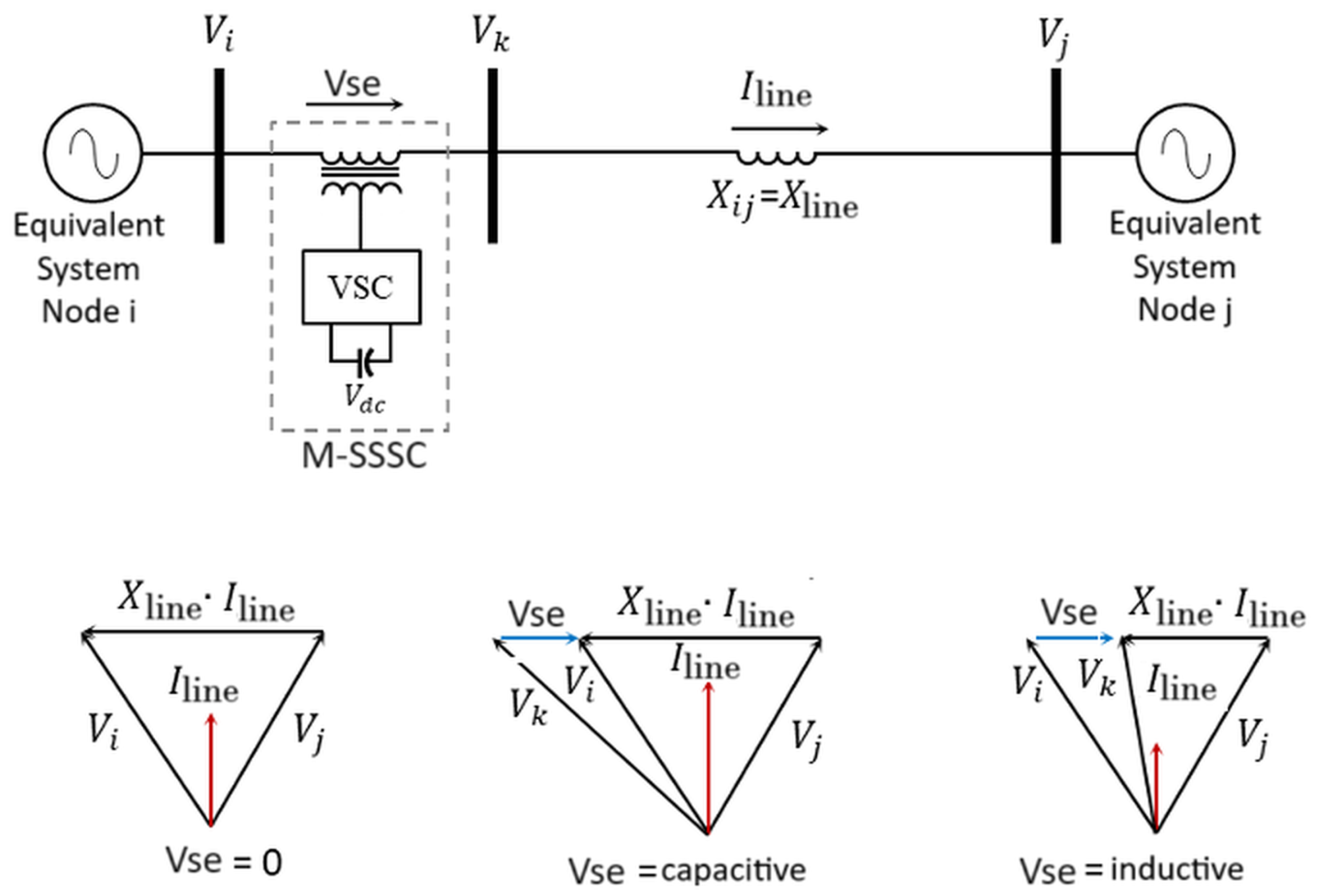Processes 13 00034 g001