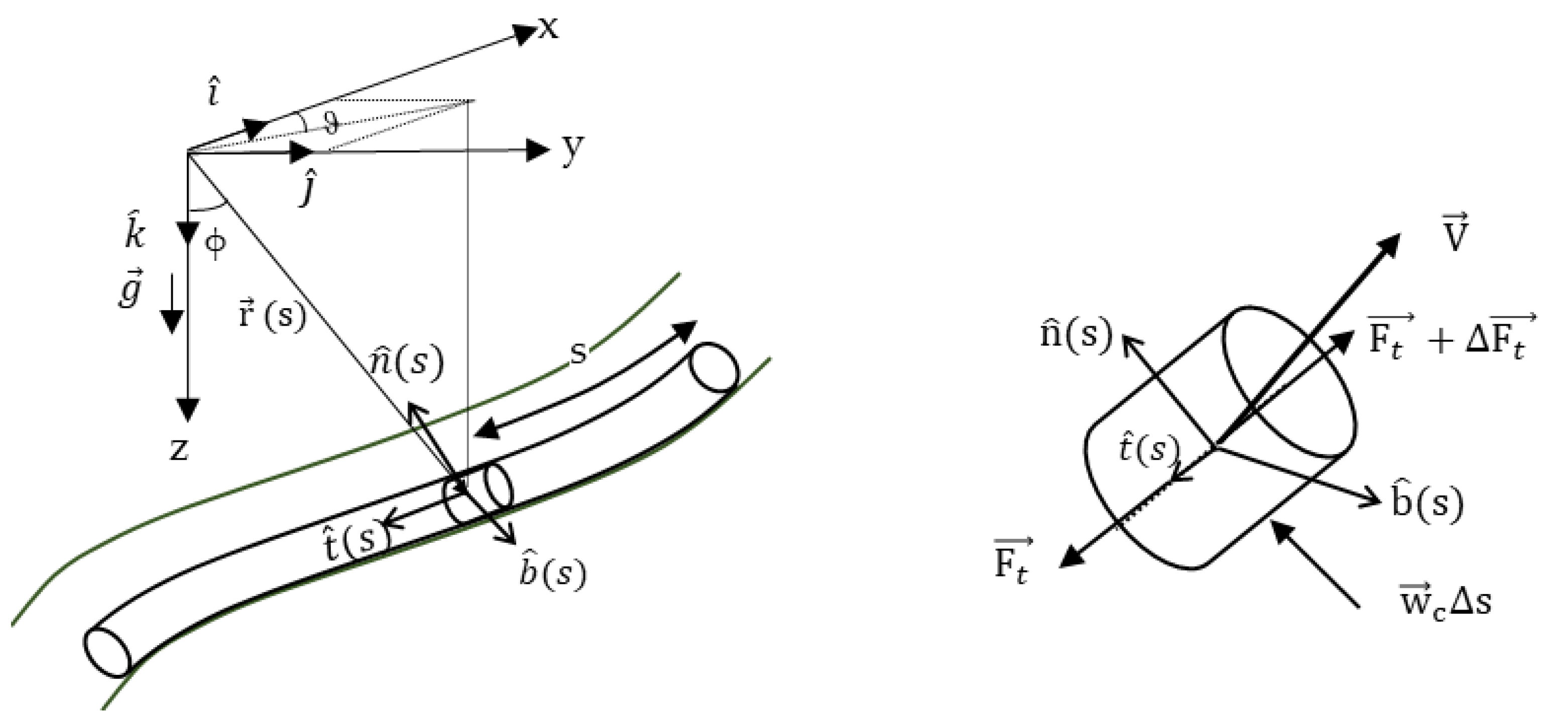 Processes 13 00035 g004