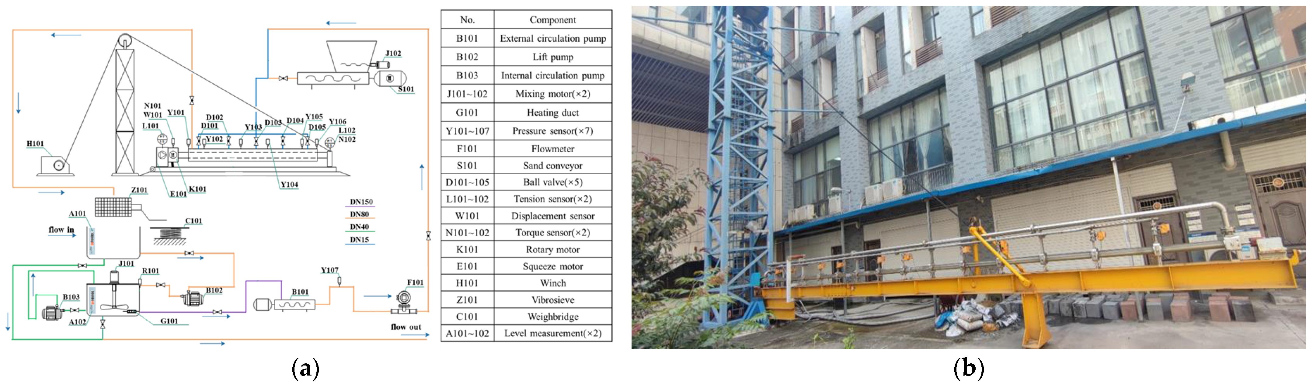 Processes 13 00035 g005