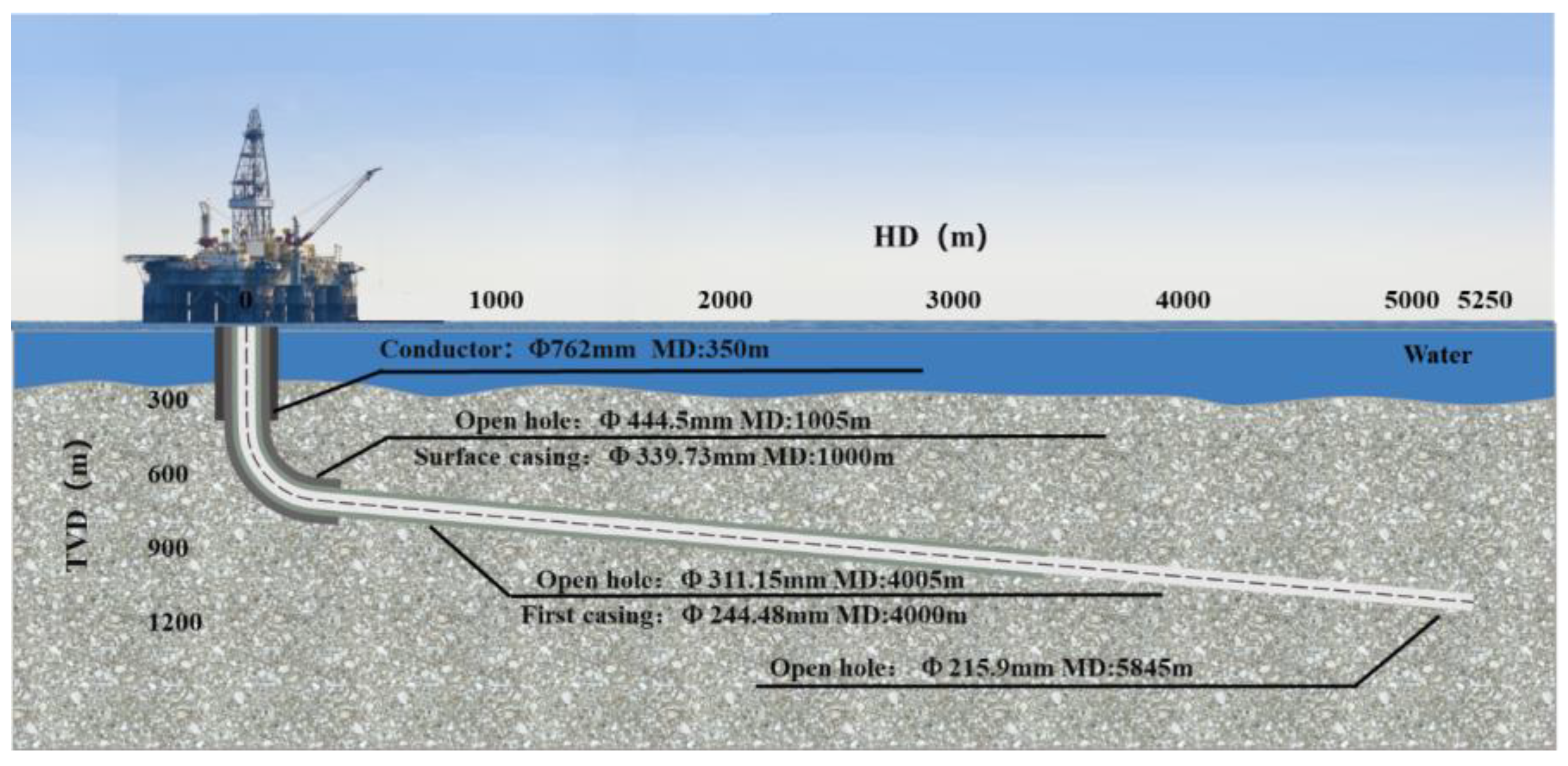 Processes 13 00035 g008