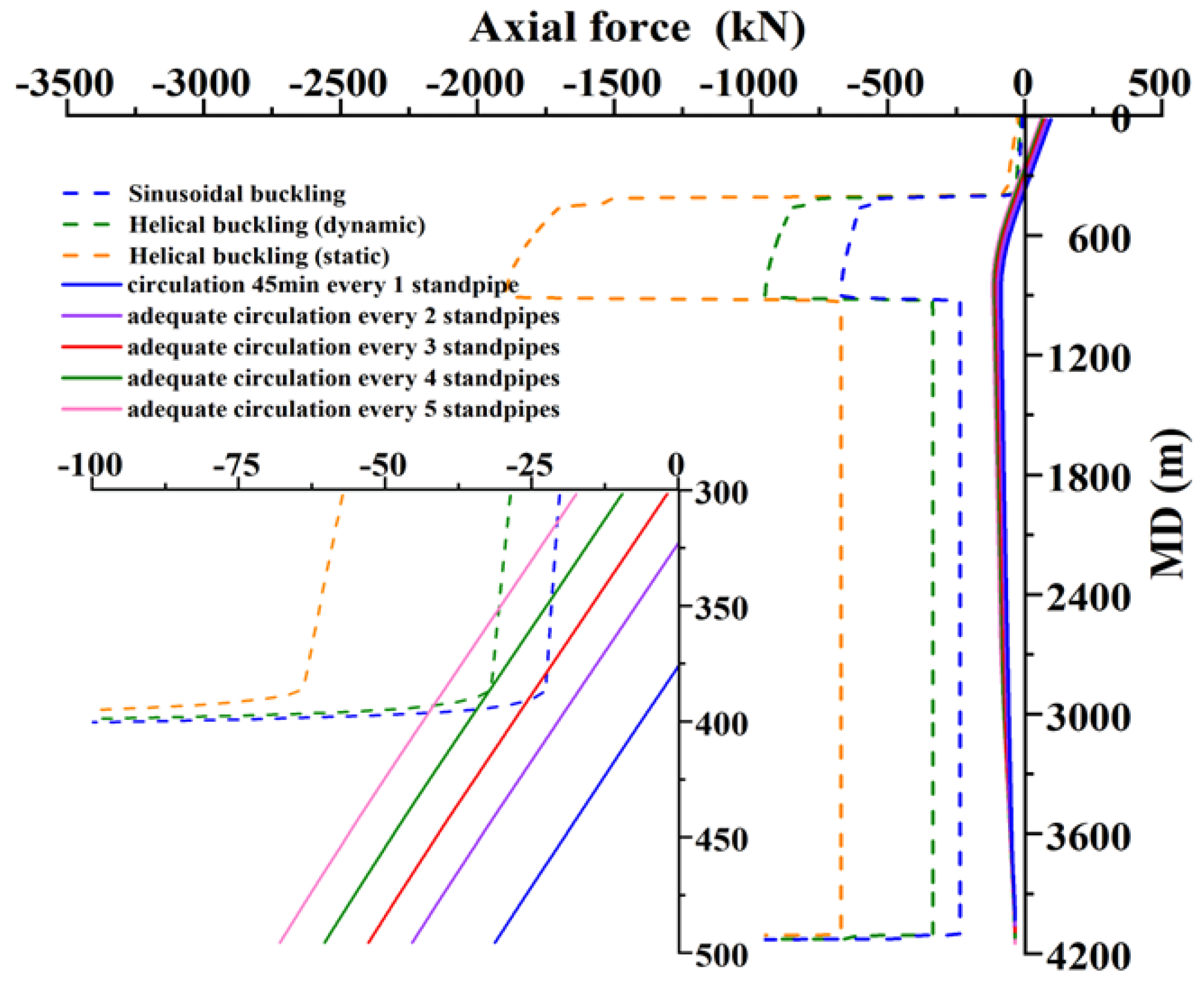 Processes 13 00035 g020