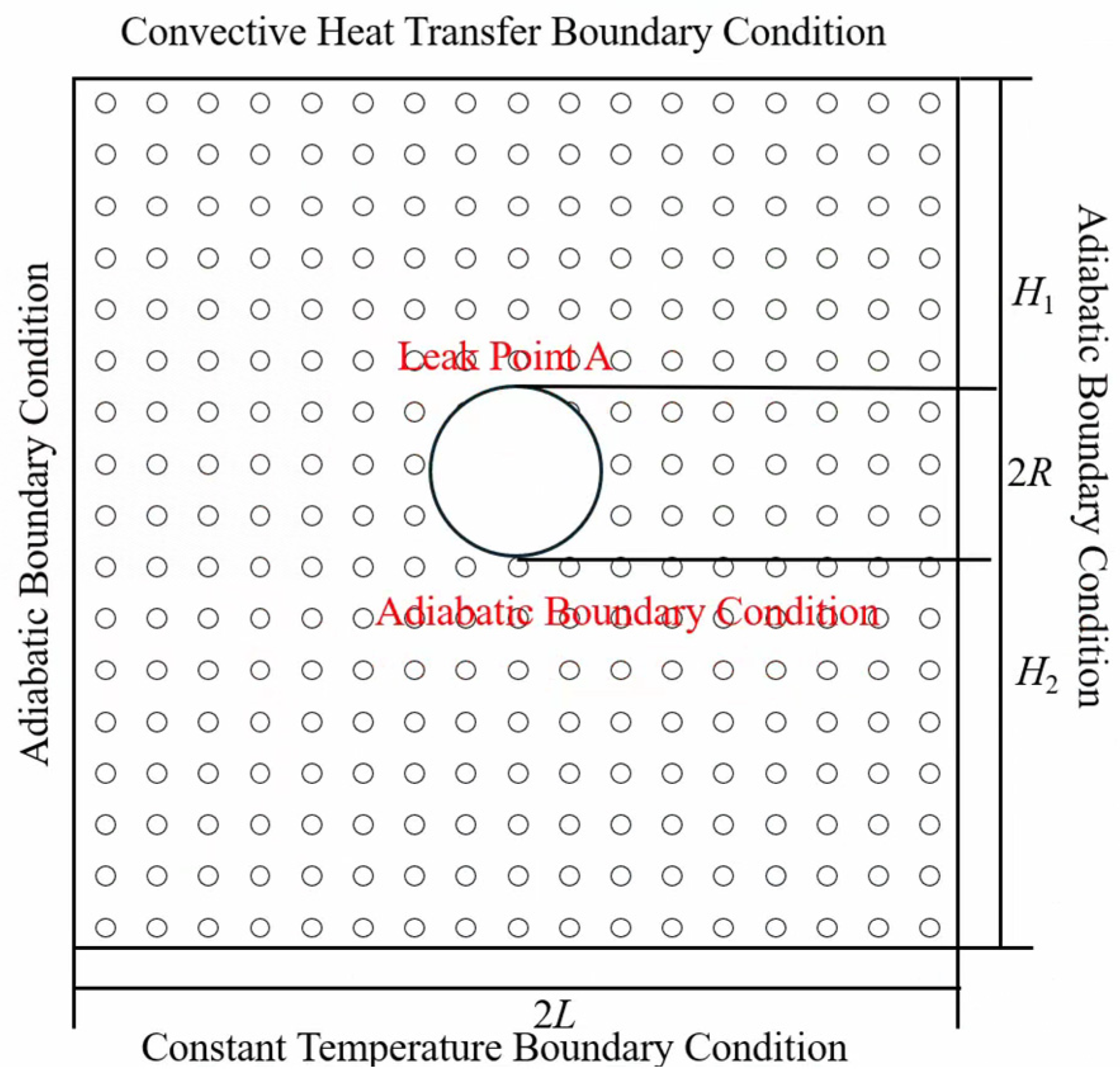 Processes 13 00036 g001 Processes 13 00036 g001
