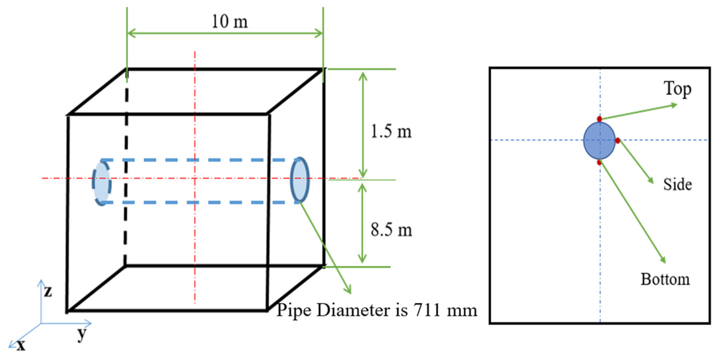 Processes 13 00036 g002 Processes 13 00036 g002