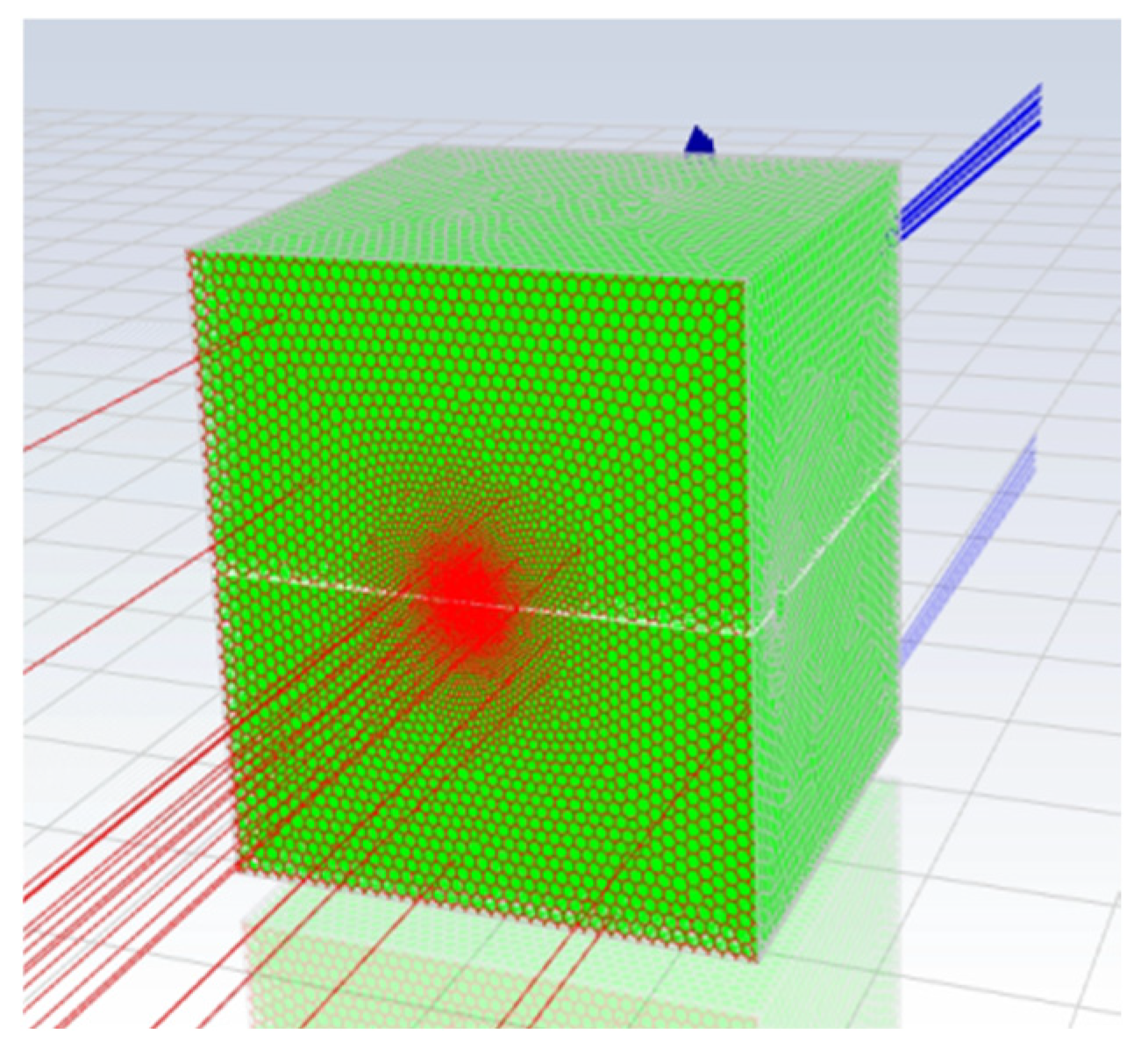 Processes 13 00036 g003 Processes 13 00036 g003