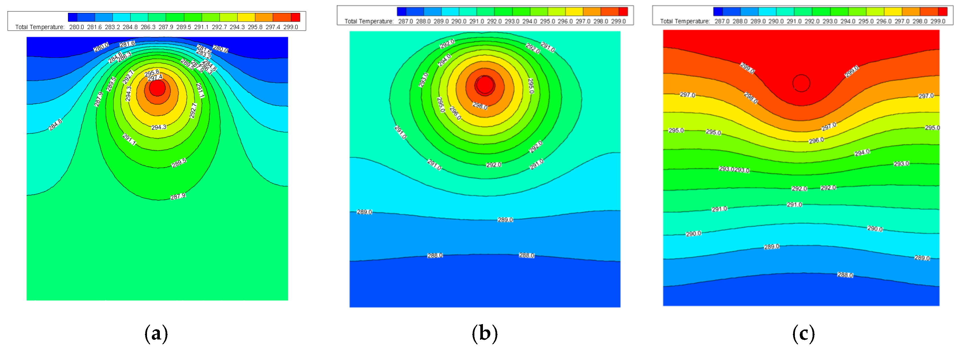 Processes 13 00036 g006 Processes 13 00036 g006
