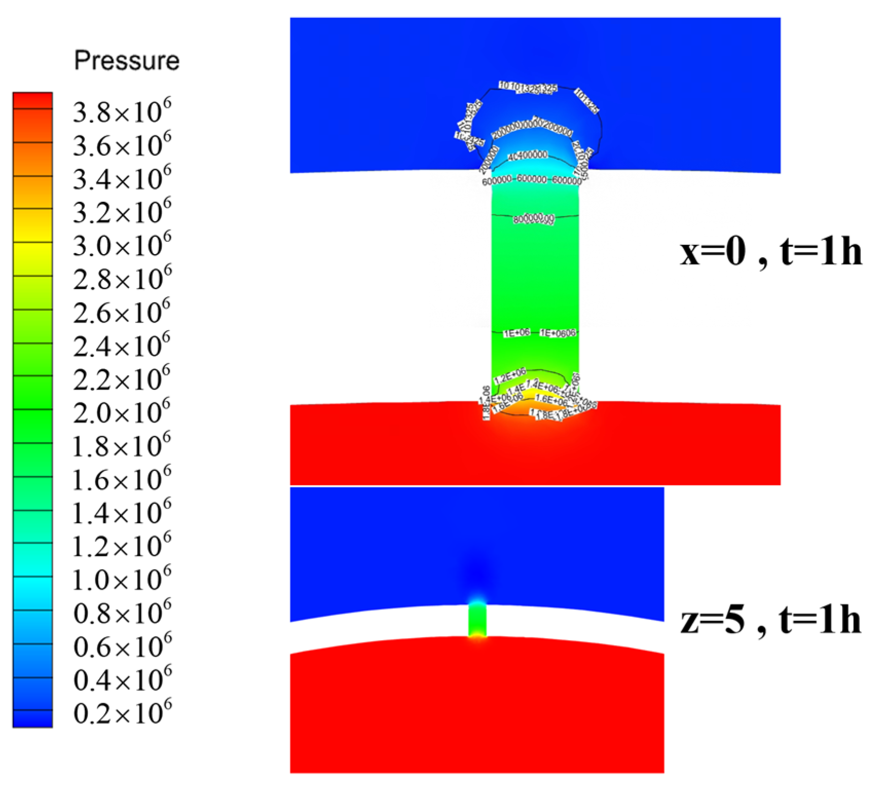 Processes 13 00036 g008 Processes 13 00036 g008