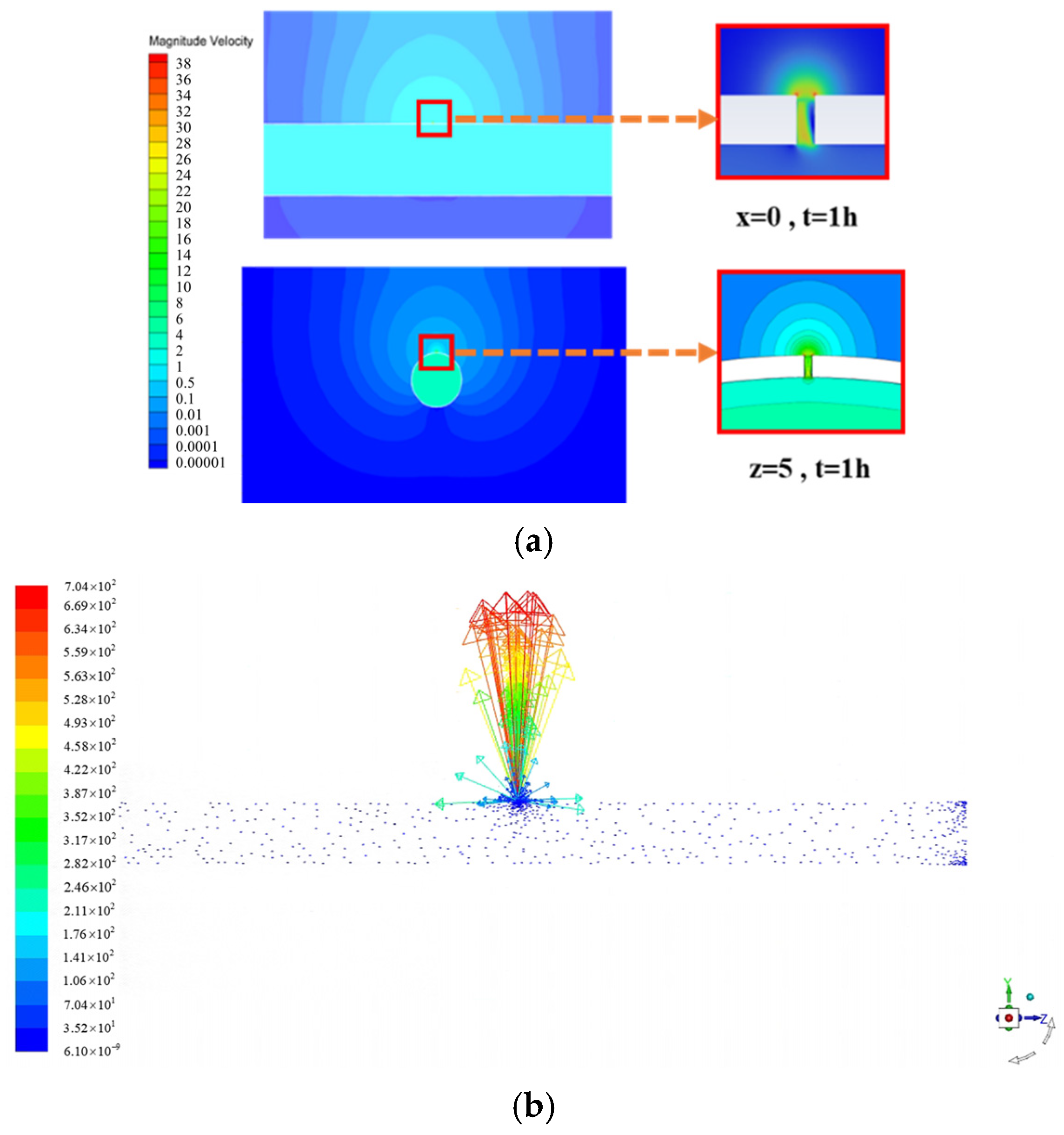 Processes 13 00036 g009 Processes 13 00036 g009
