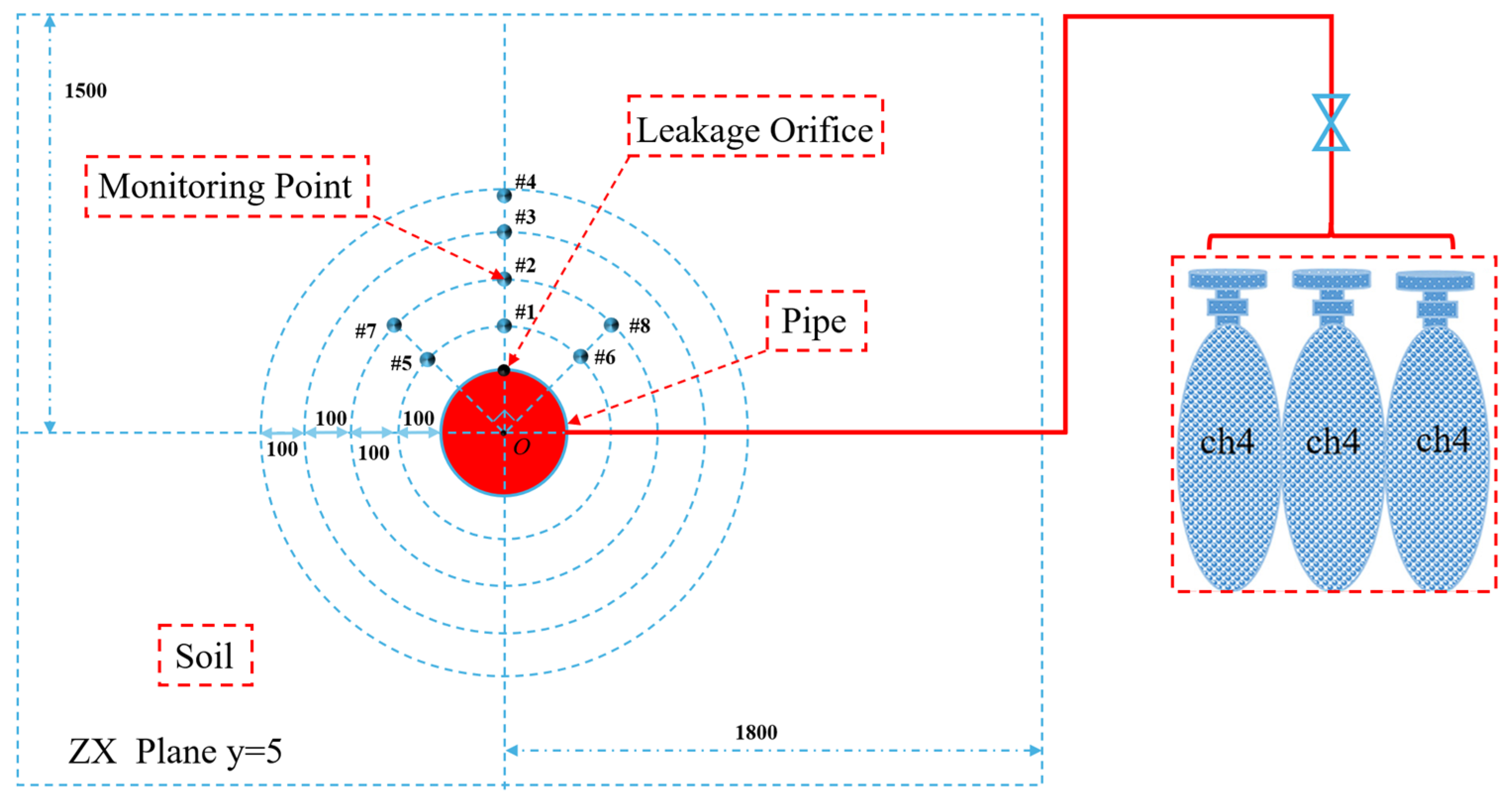 Processes 13 00036 g010 Processes 13 00036 g010