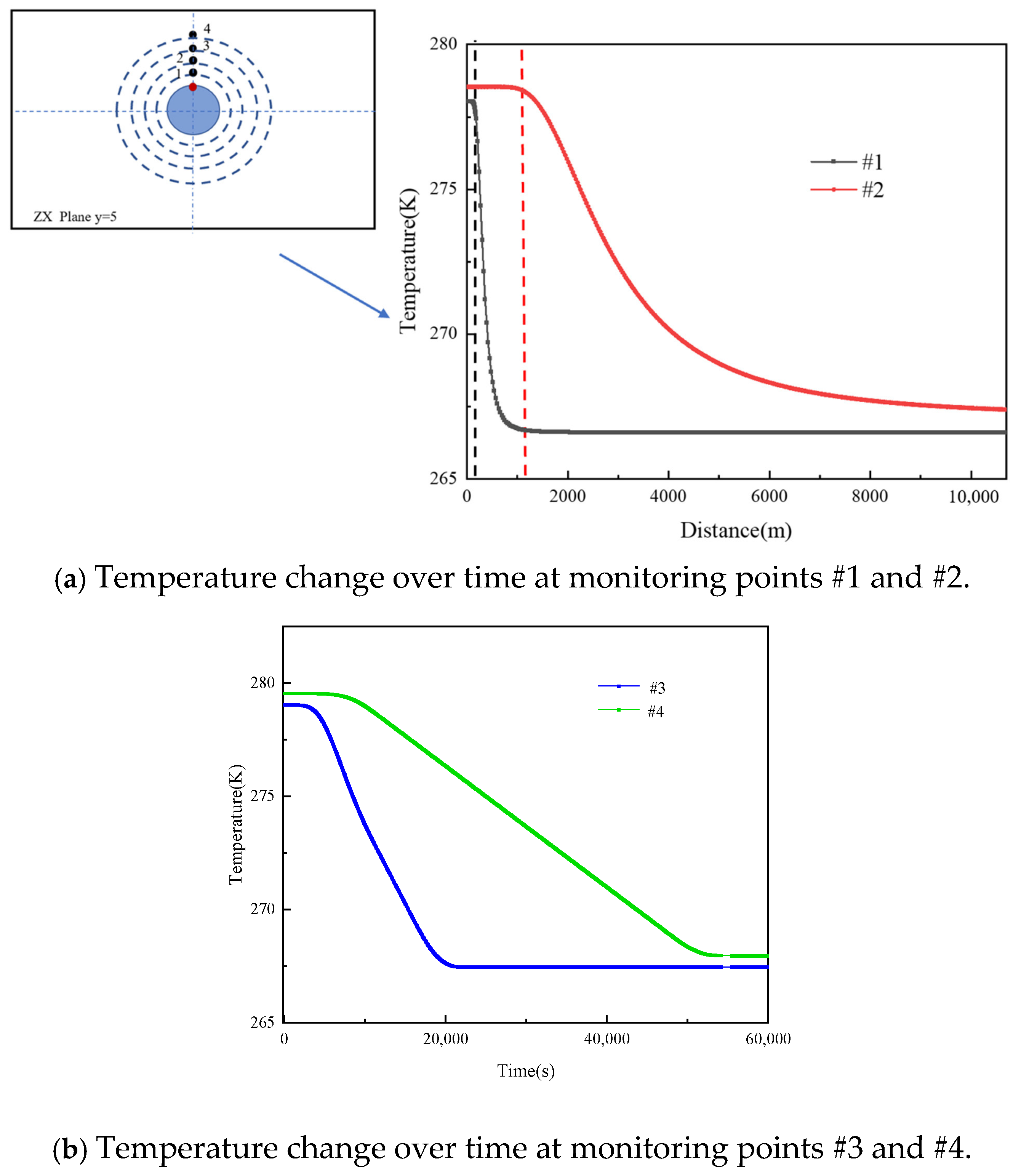 Processes 13 00036 g011 Processes 13 00036 g011