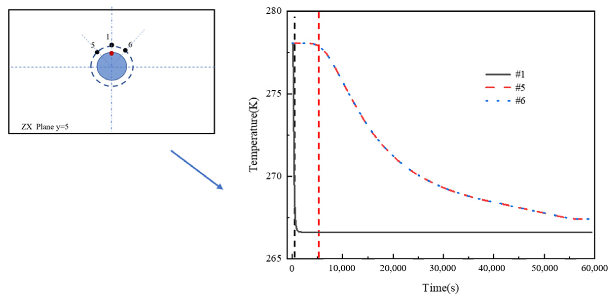 Processes 13 00036 g013 Processes 13 00036 g013