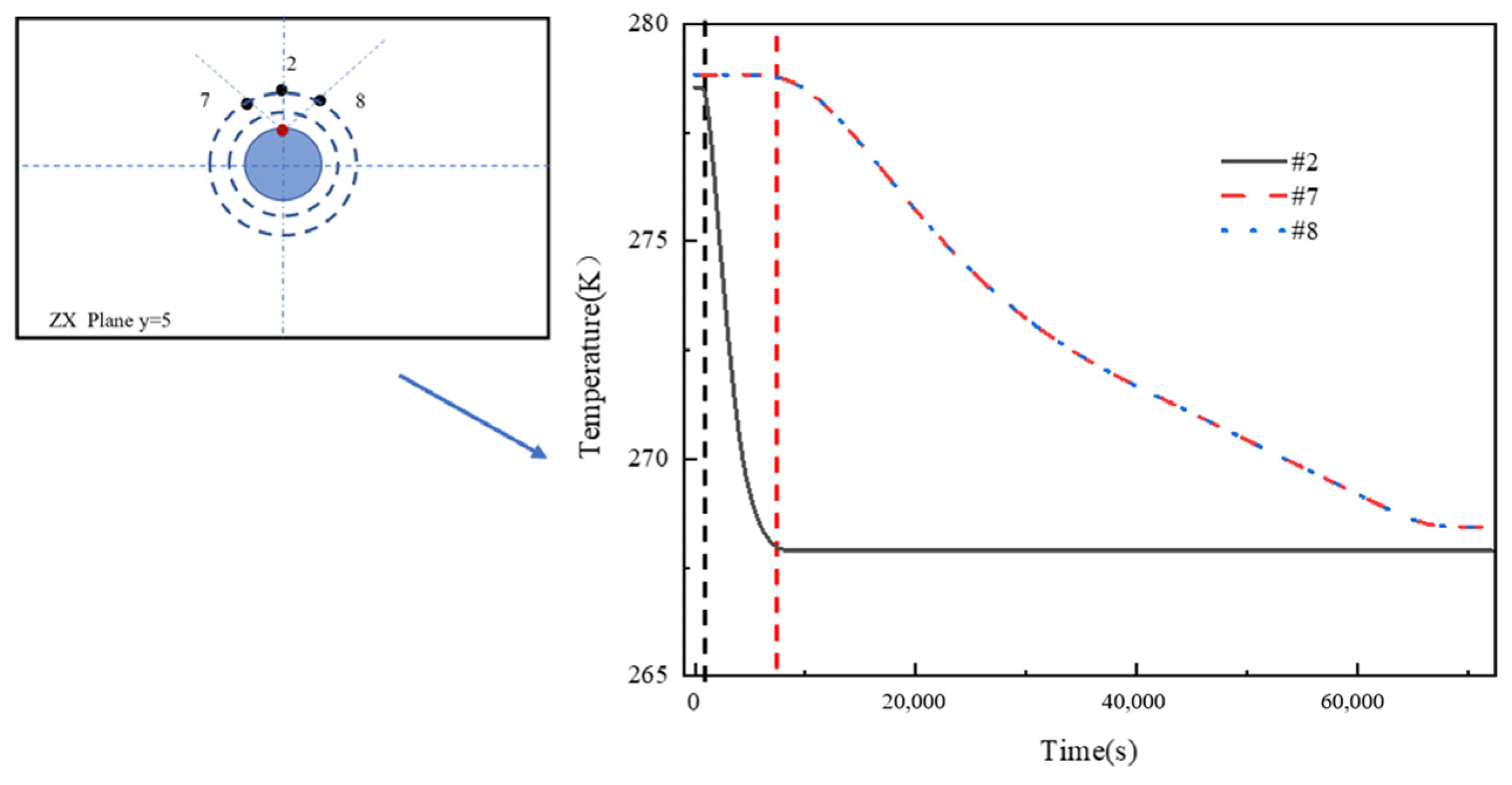 Processes 13 00036 g014 Processes 13 00036 g014