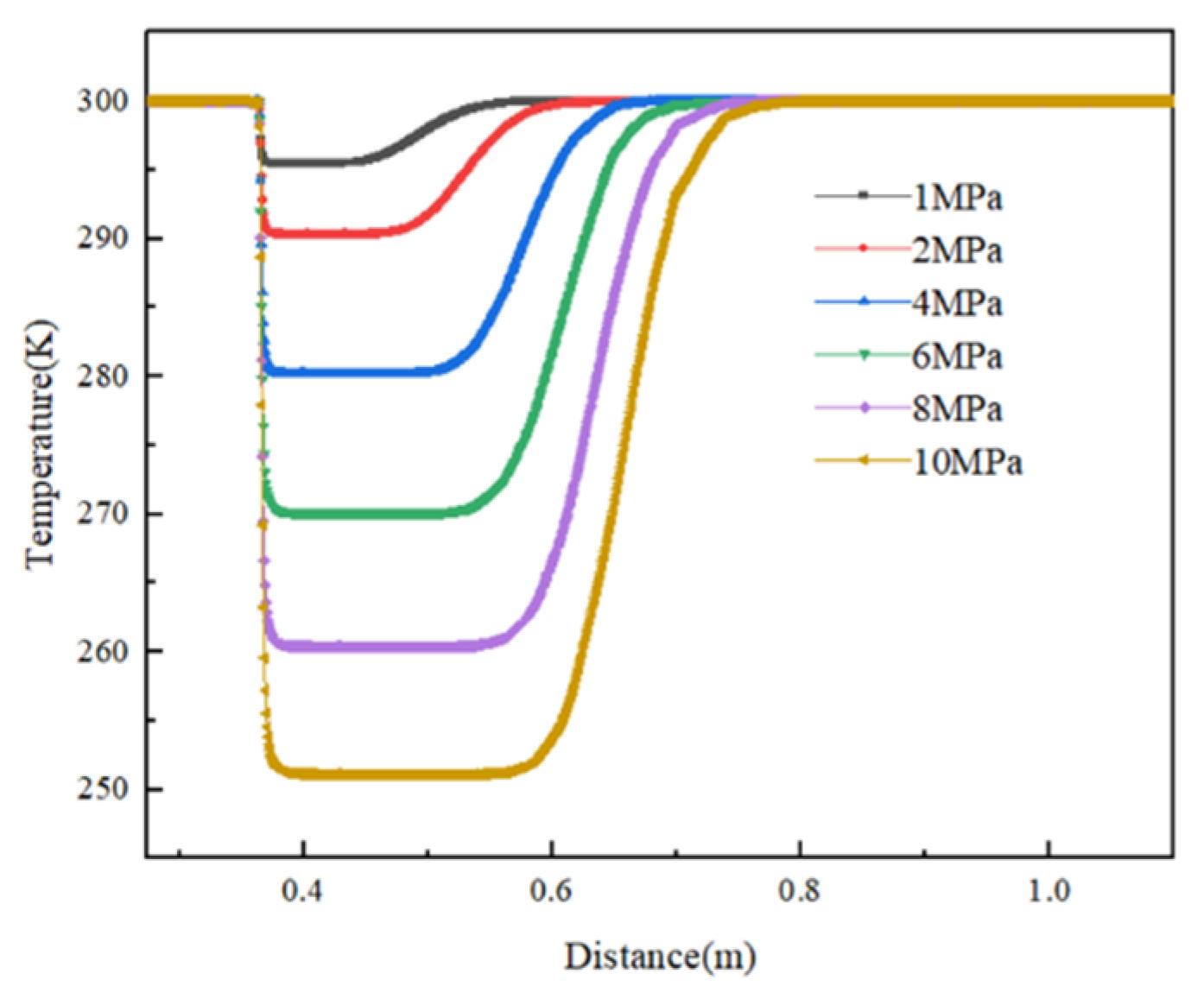 Processes 13 00036 g017 Processes 13 00036 g017
