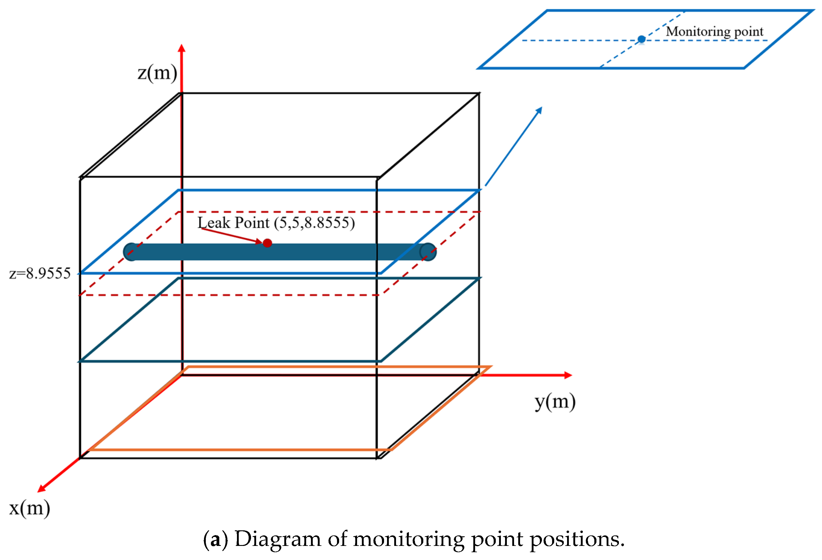Processes 13 00036 g019a Processes 13 00036 g019a