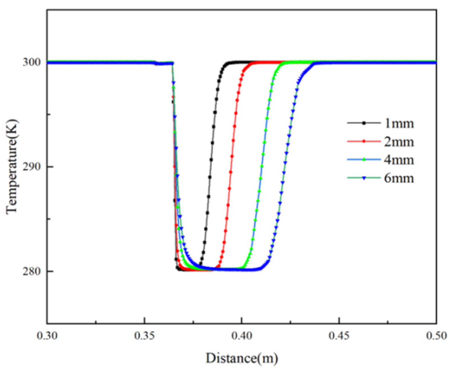 Processes 13 00036 g021 Processes 13 00036 g021