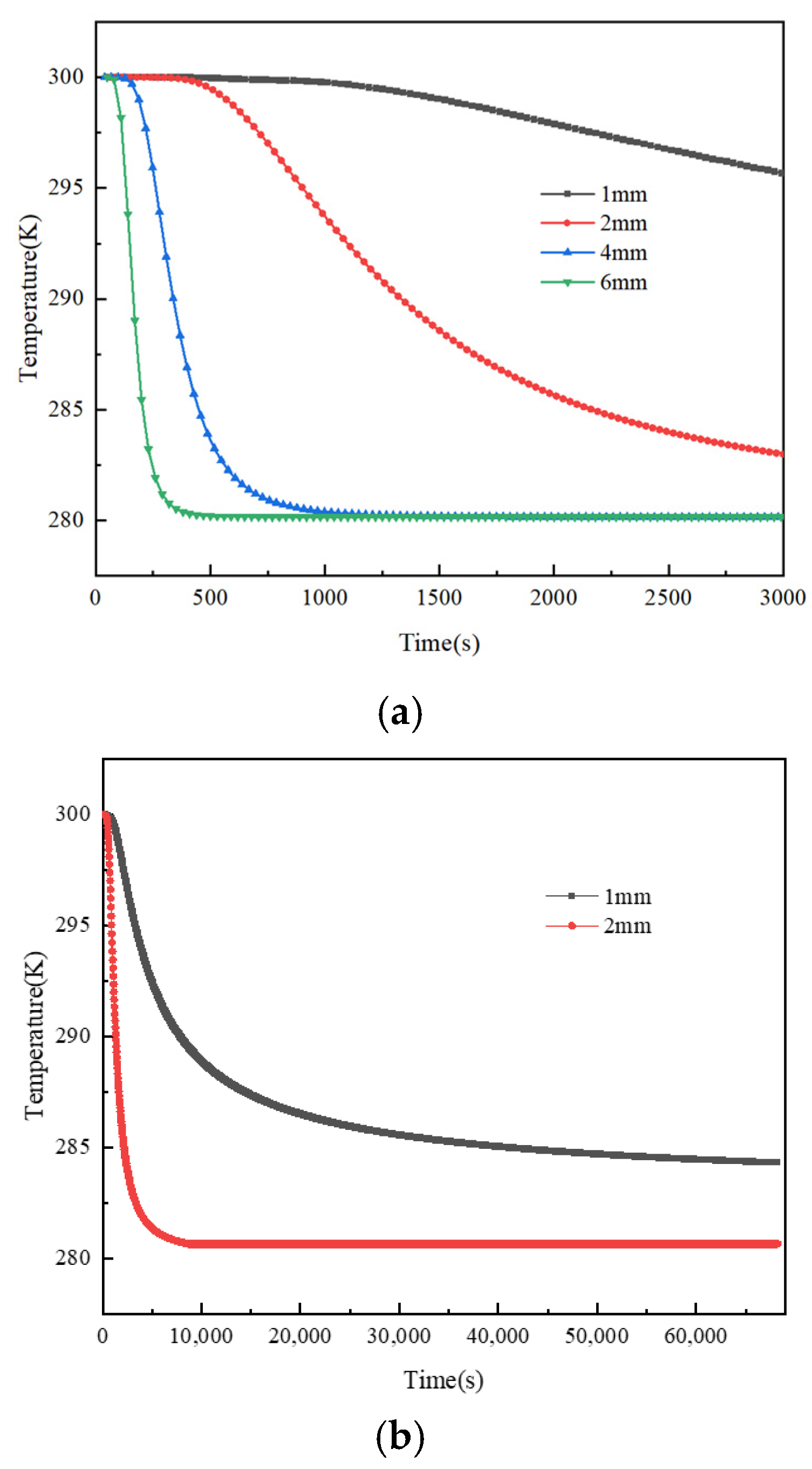 Processes 13 00036 g022 Processes 13 00036 g022
