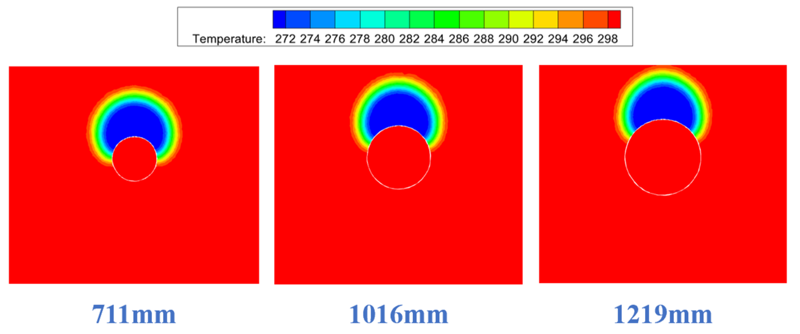 Processes 13 00036 g024 Processes 13 00036 g024