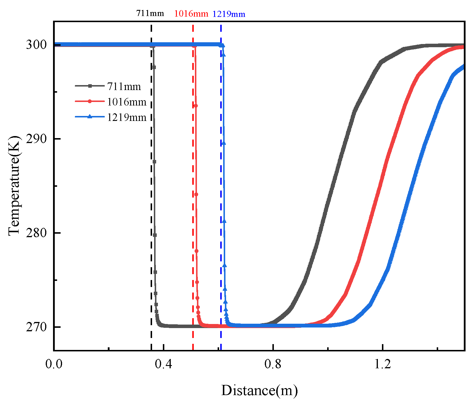 Processes 13 00036 g025 Processes 13 00036 g025