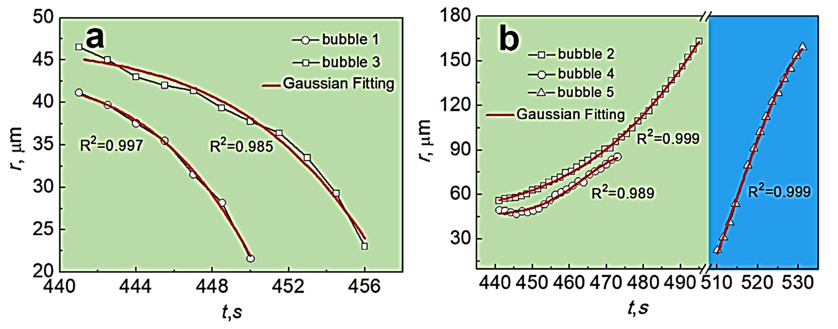 Processes 13 00038 g004