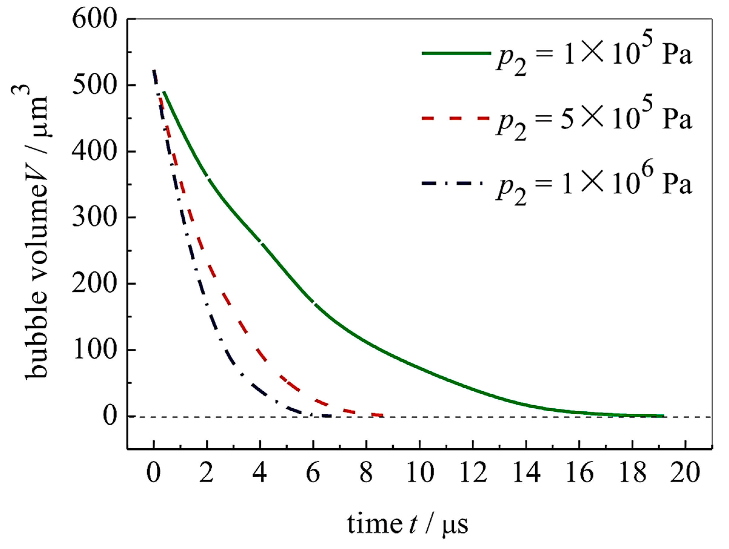 Processes 13 00038 g008
