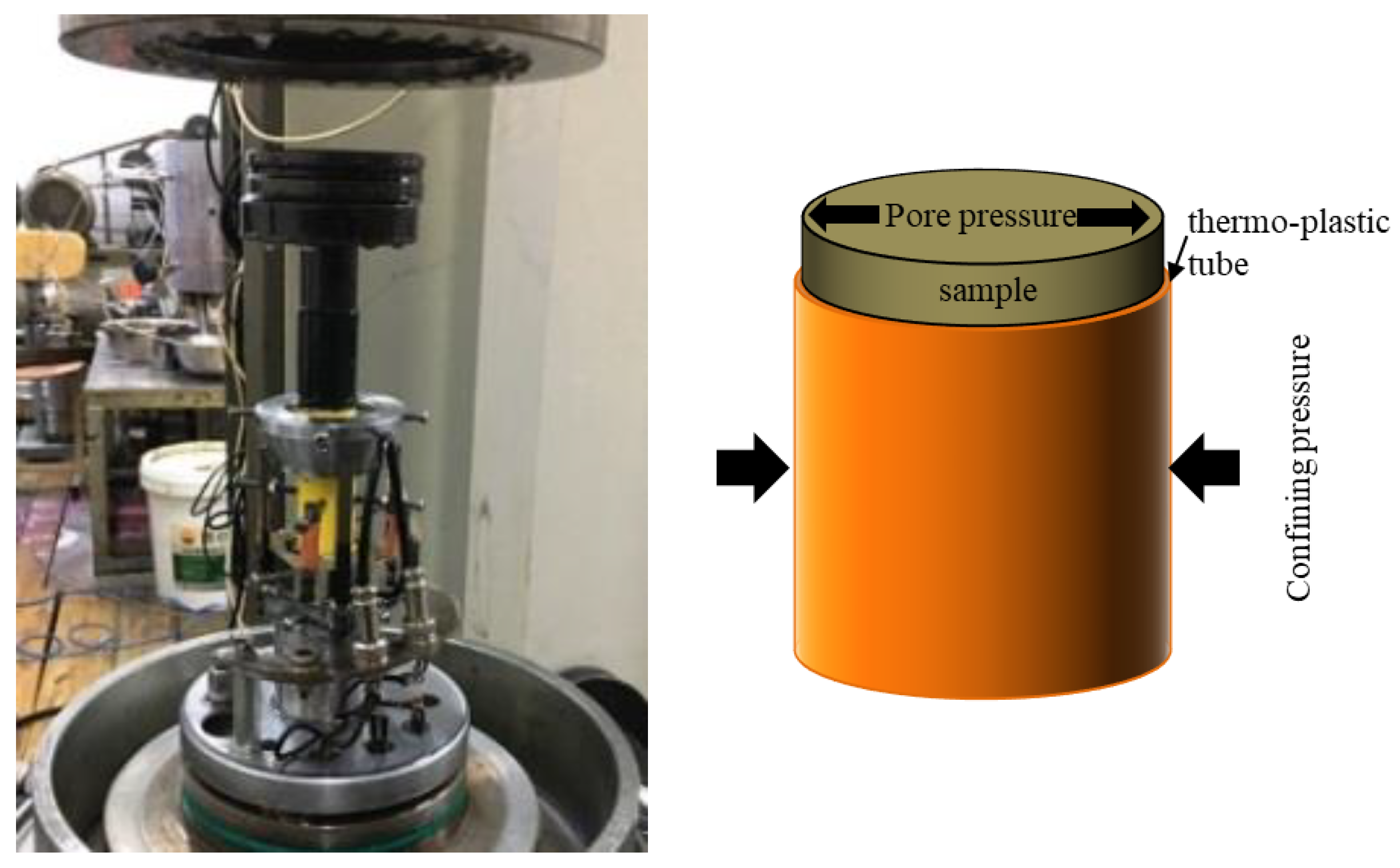 Processes 13 00040 g005