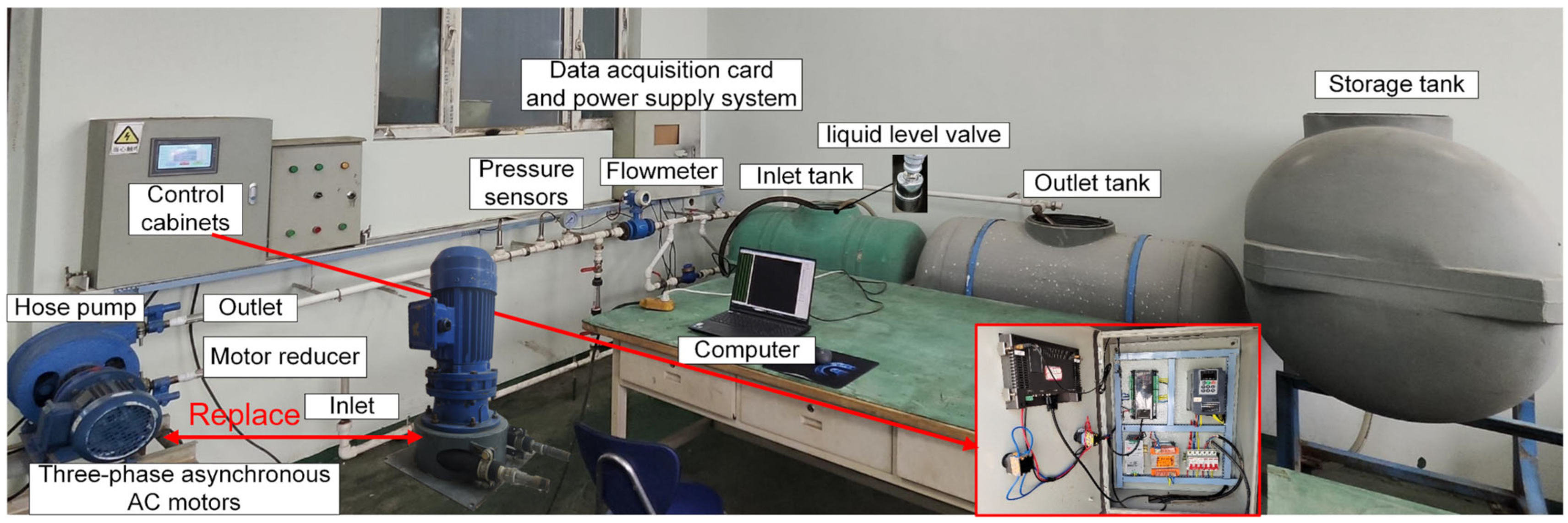 Processes 13 00042 g008