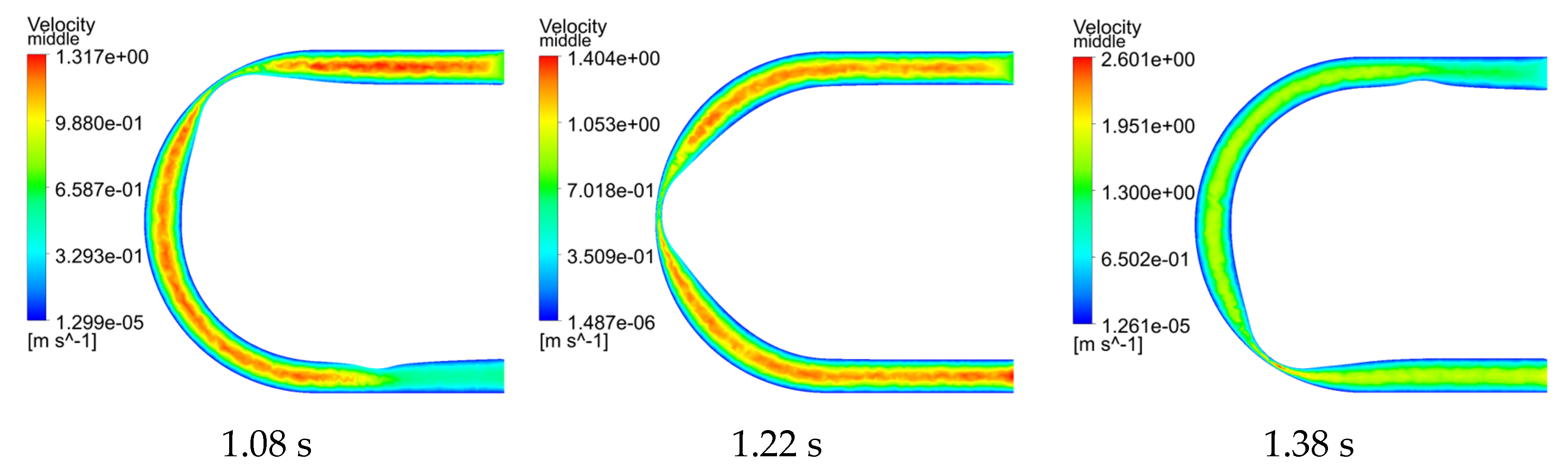 Processes 13 00042 g012